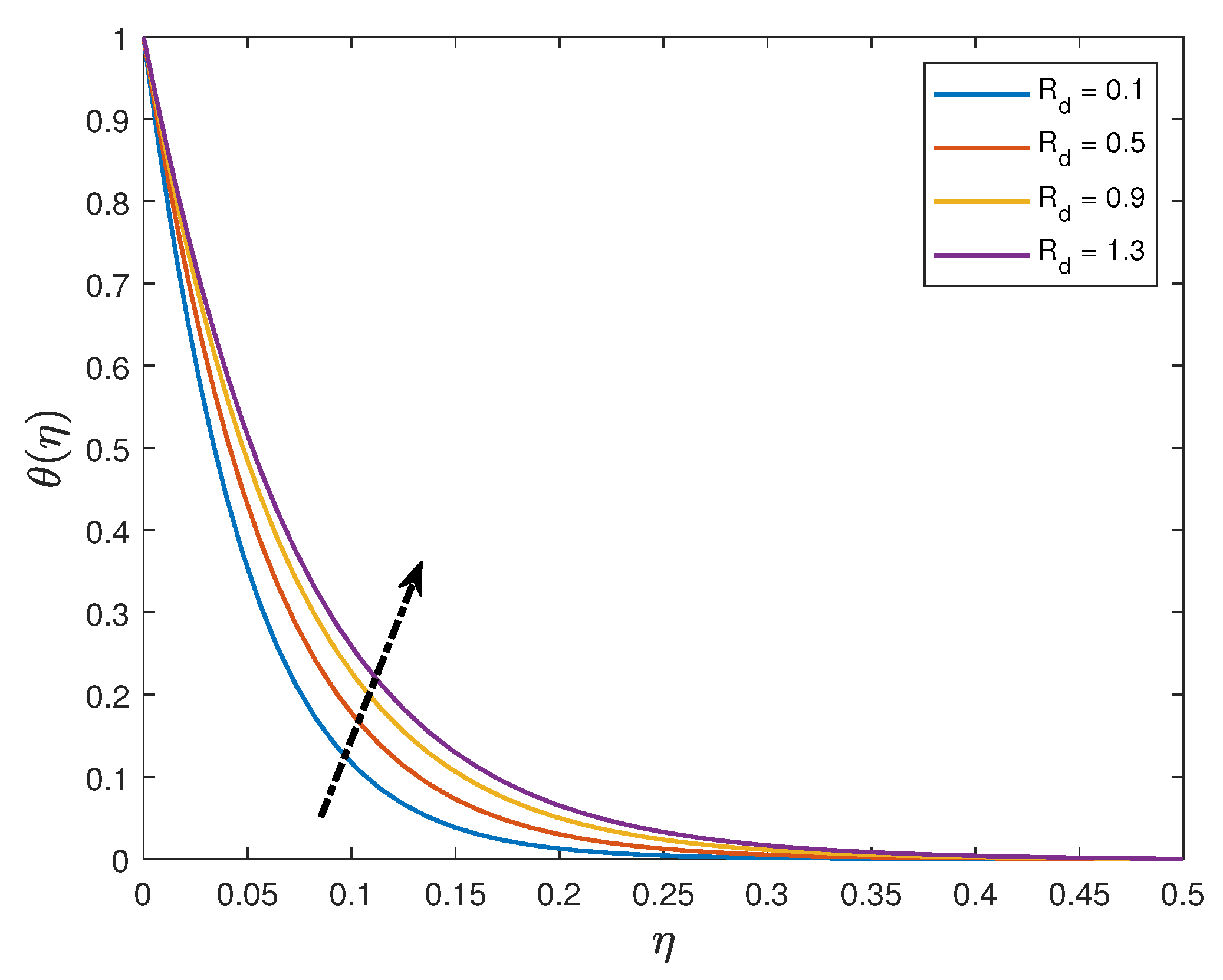 Fluids 07 00252 g010 Fluids 07 00252 g010