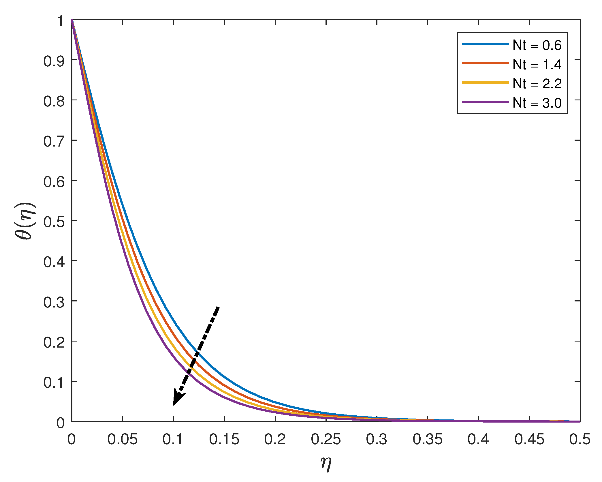 Fluids 07 00252 g011 Fluids 07 00252 g011