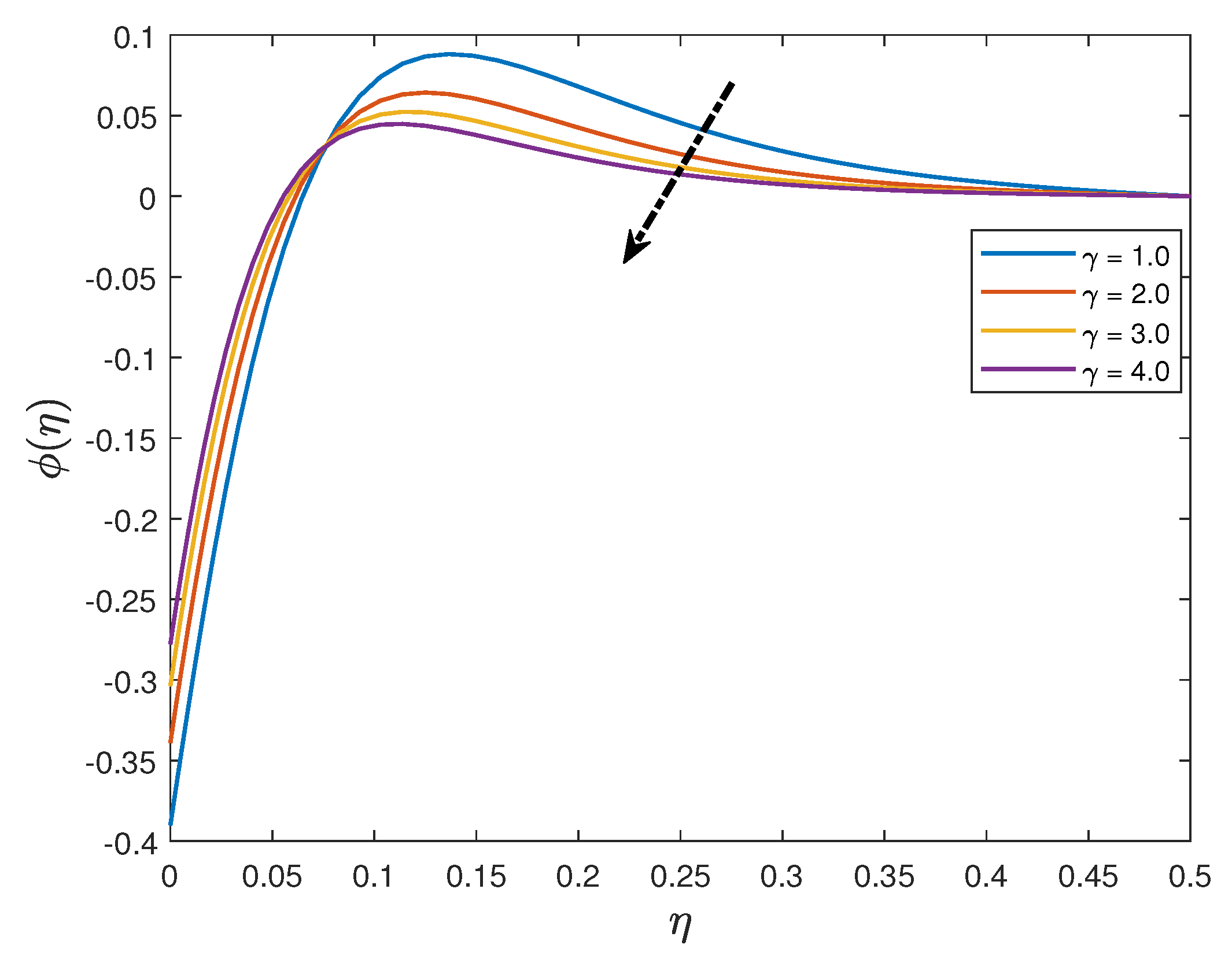 Fluids 07 00252 g012 Fluids 07 00252 g012