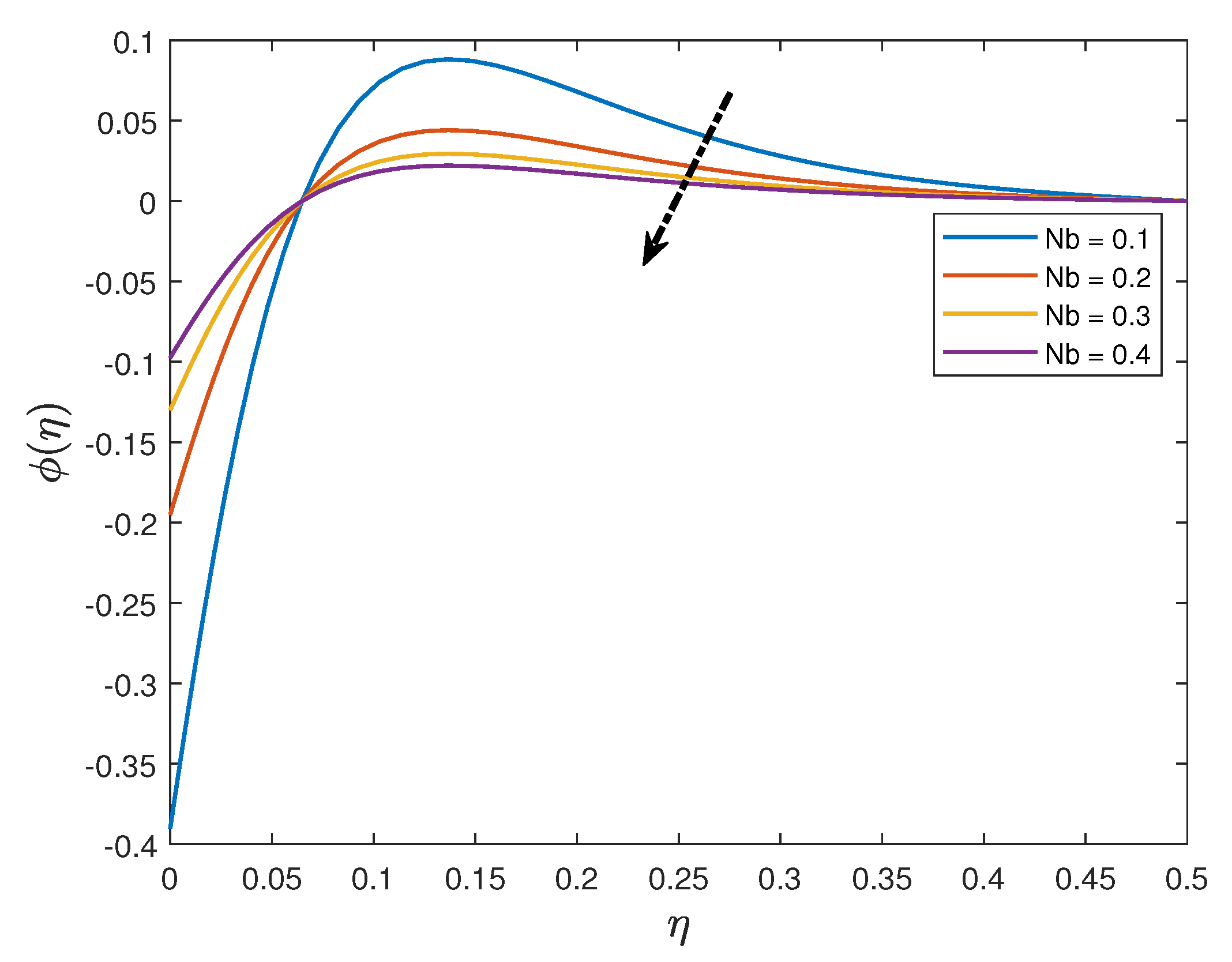 Fluids 07 00252 g014 Fluids 07 00252 g014