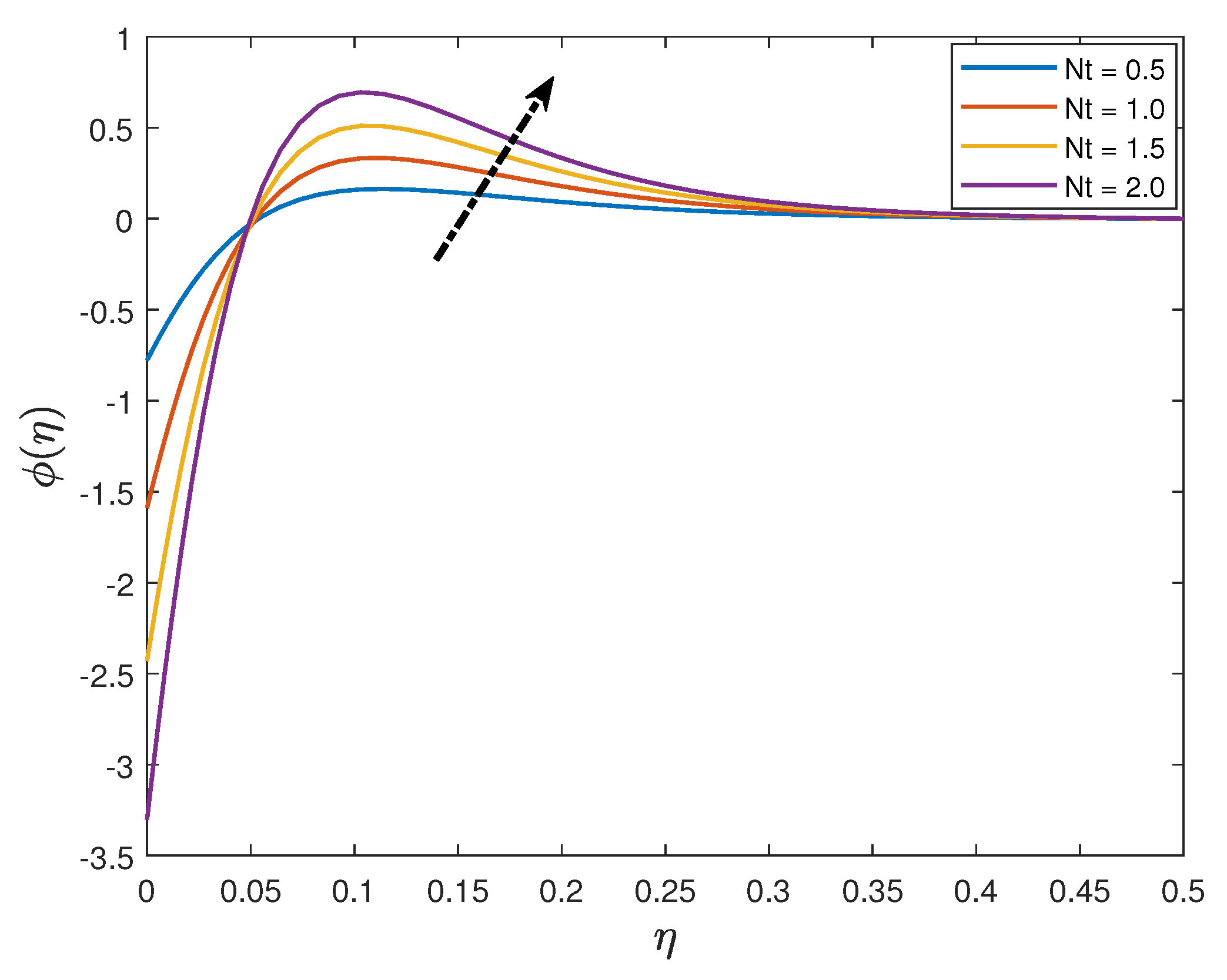 Fluids 07 00252 g015 Fluids 07 00252 g015
