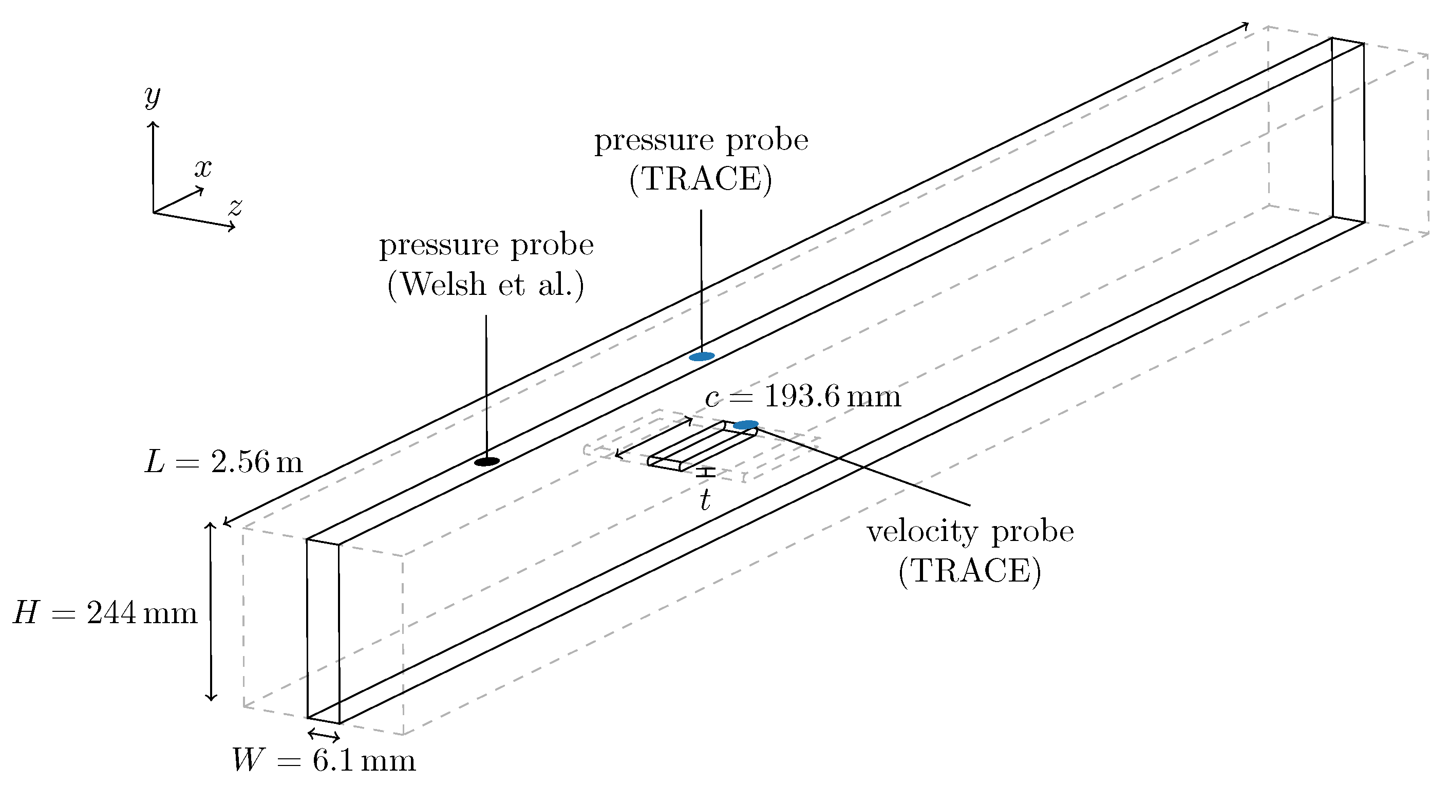 Fluids 07 00253 g001 550