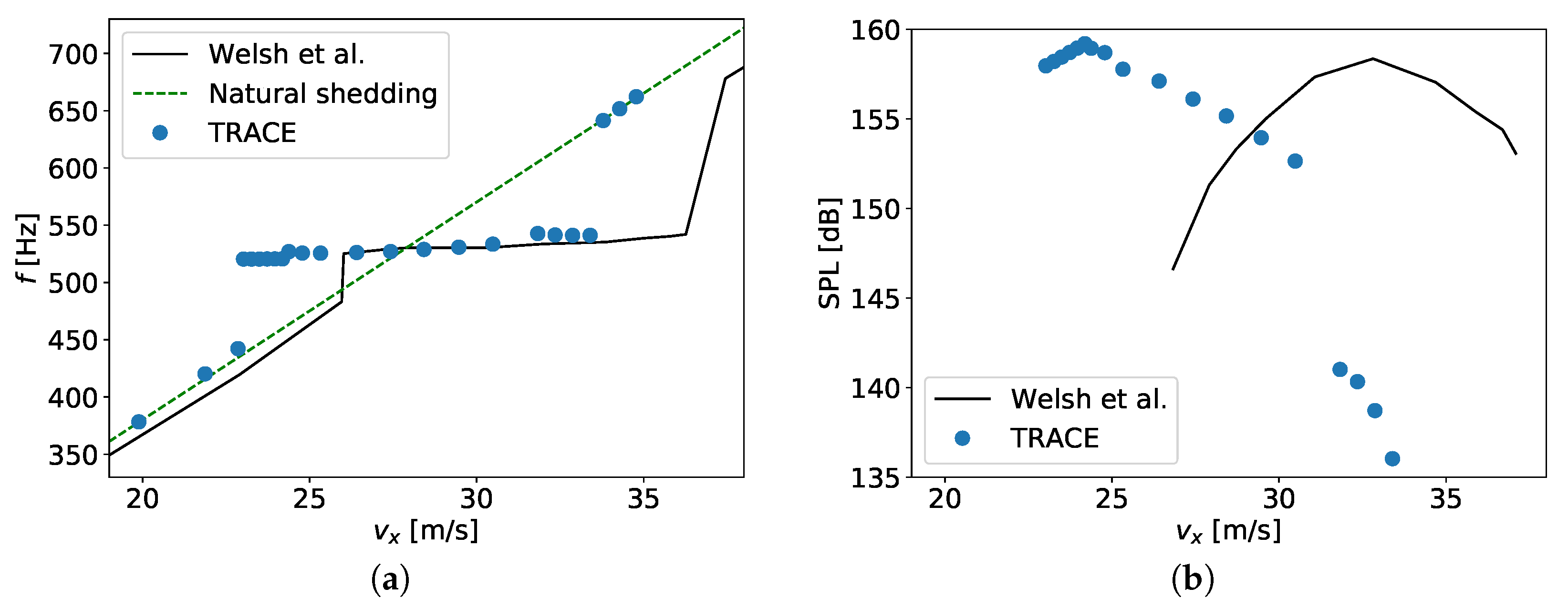 Fluids 07 00253 g003 550