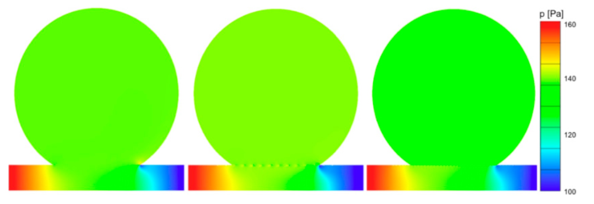 Fluids 07 00254 g011