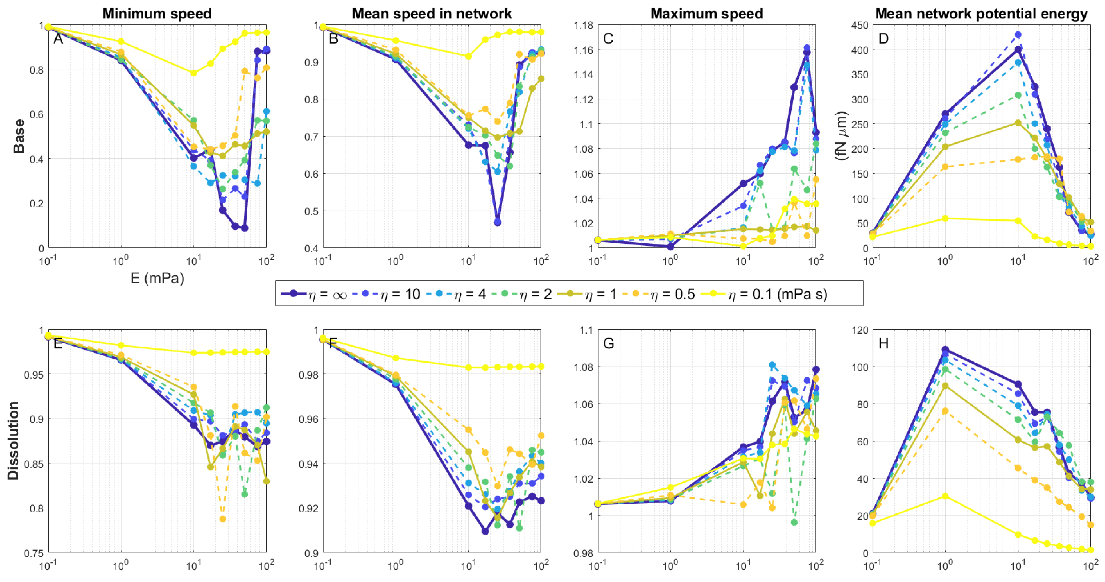 Fluids 07 00257 g009