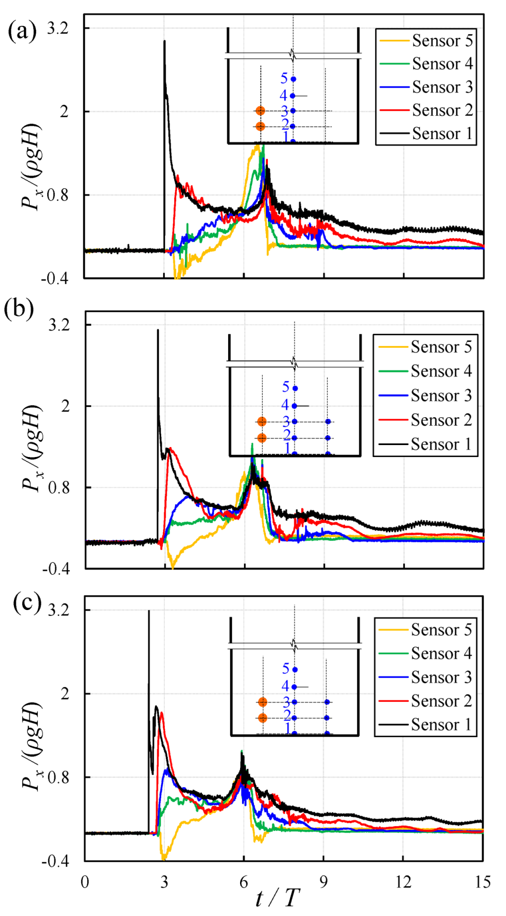 Fluids 07 00258 g008