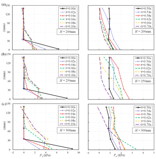  economics experiment ラグ 2024 CPDD Abstract Booklet - 2024 - Clinical Pharmacology in