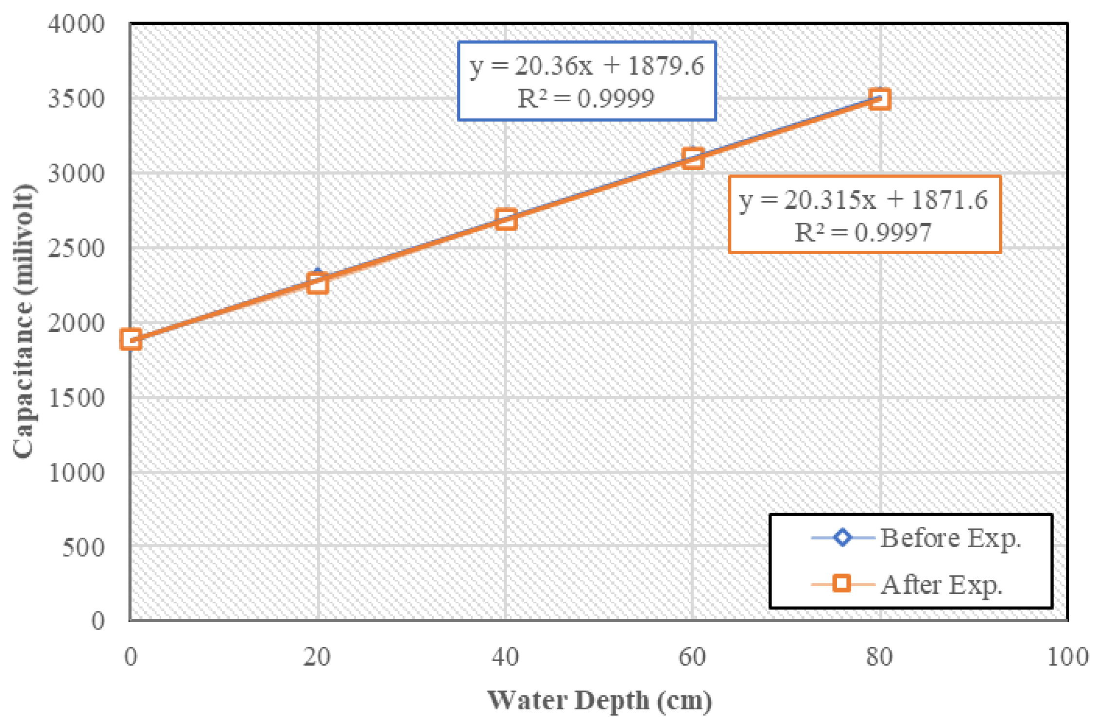 Fluids 07 00259 g007