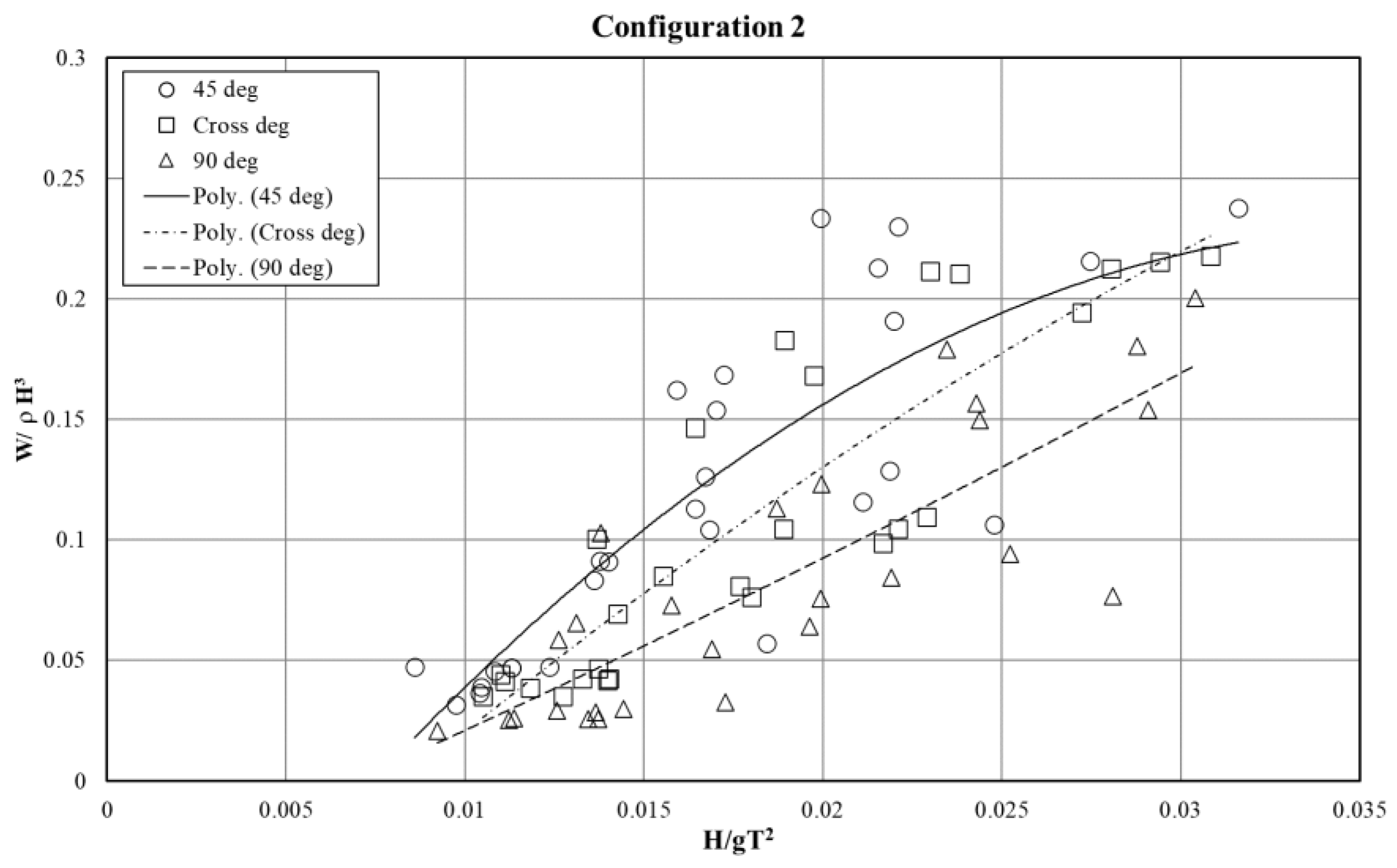 Fluids 07 00259 g012
