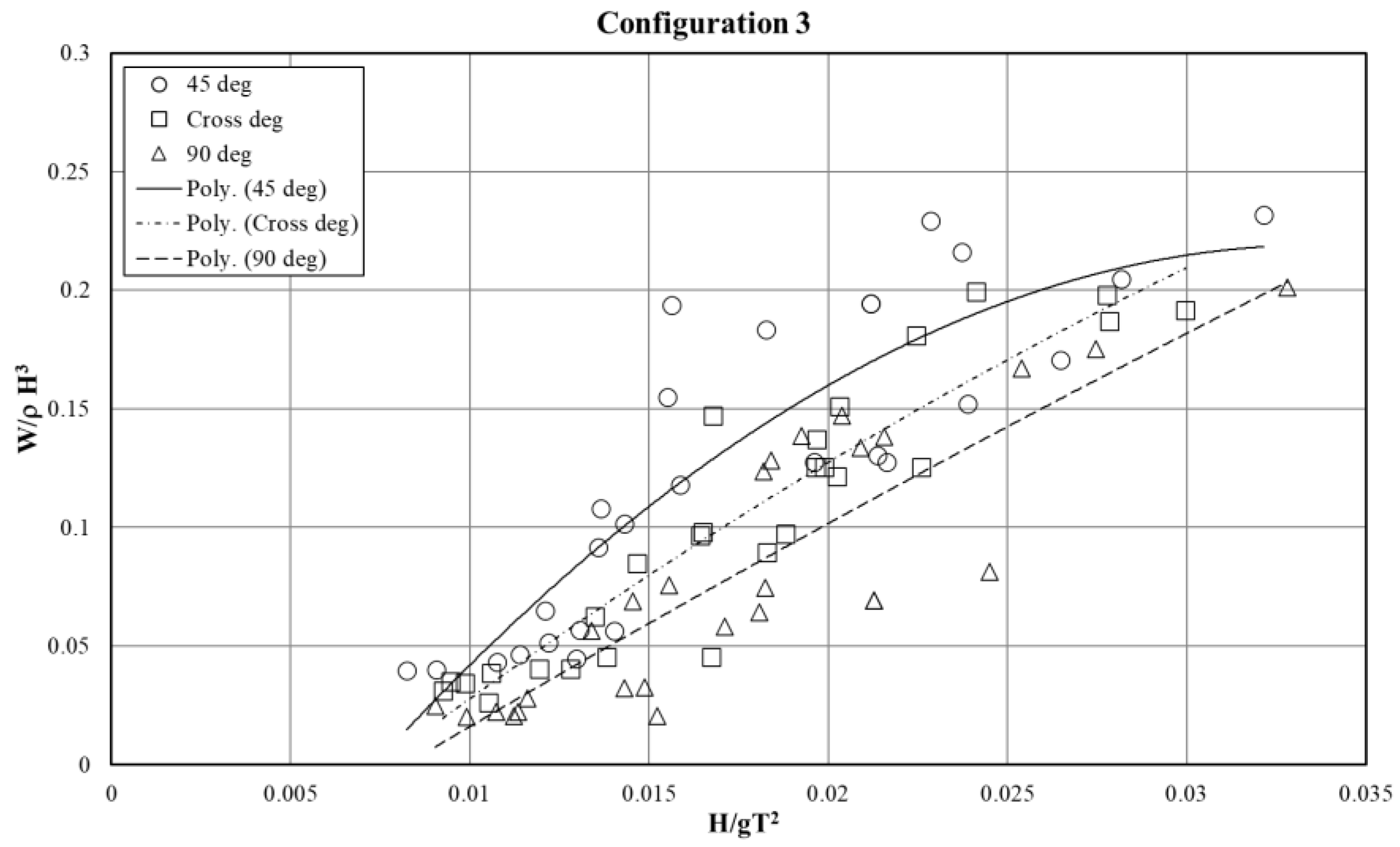 Fluids 07 00259 g013