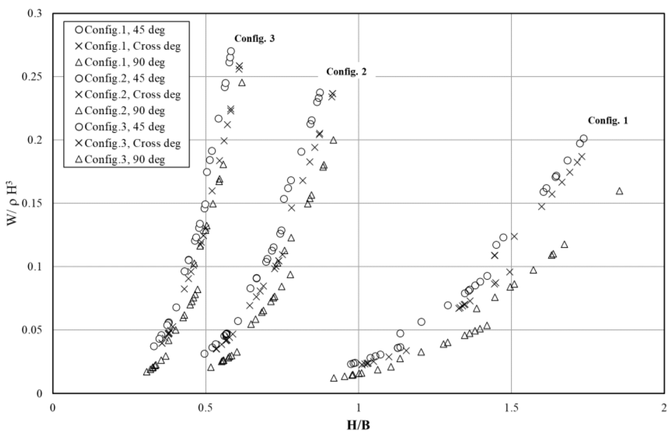 Fluids 07 00259 g014