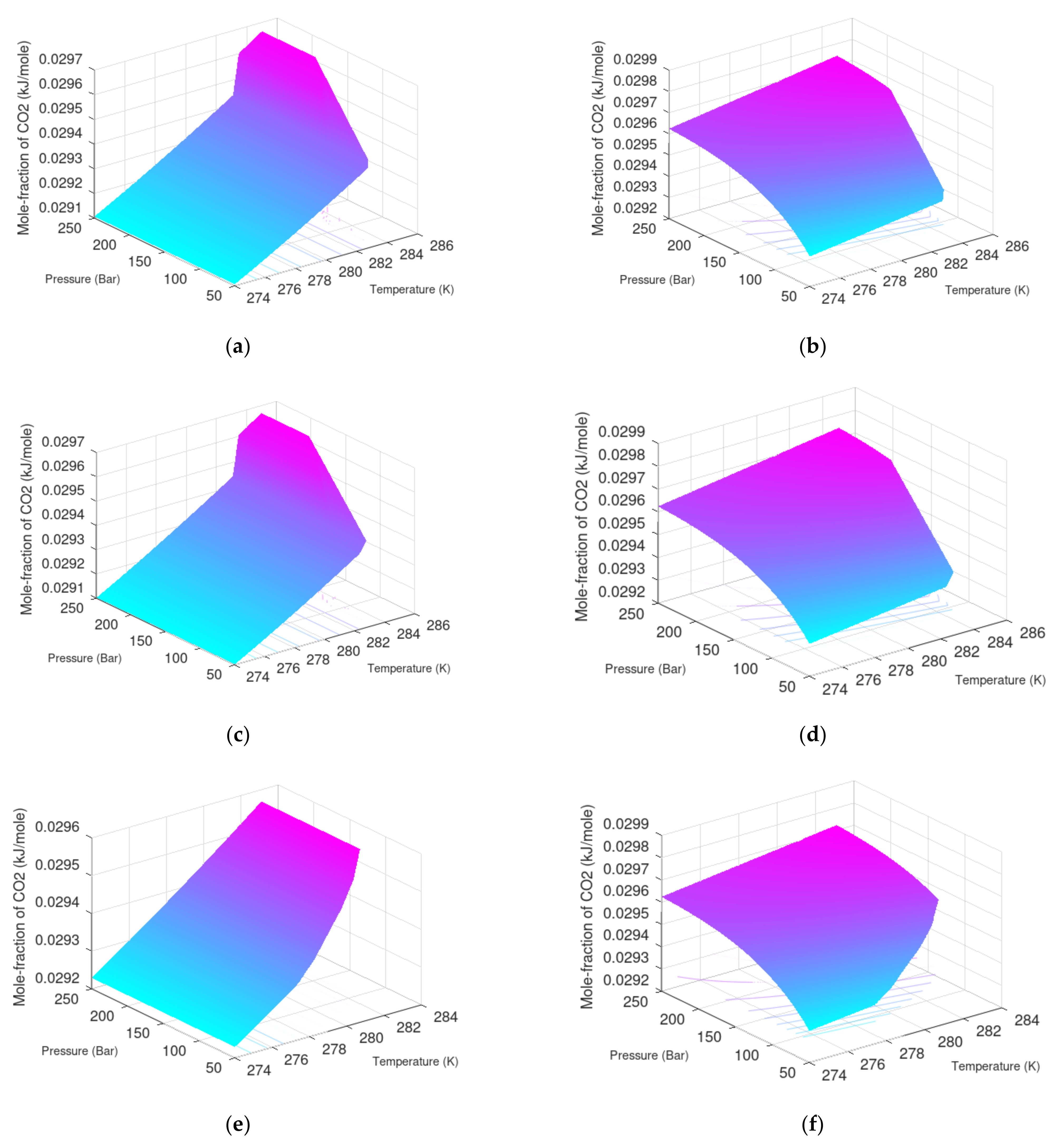 Fluids 07 00260 g001 550