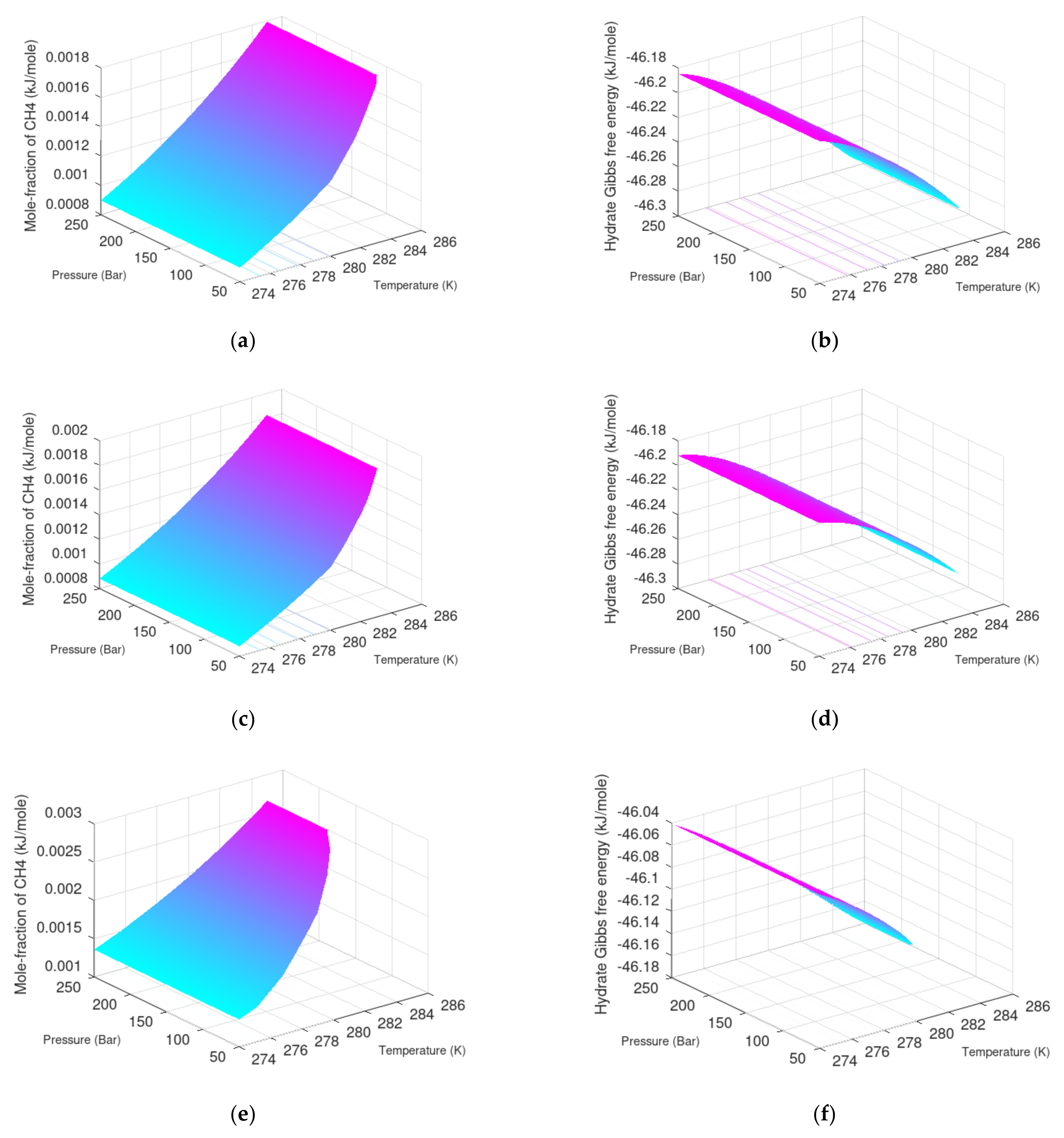 Fluids 07 00260 g005 550
