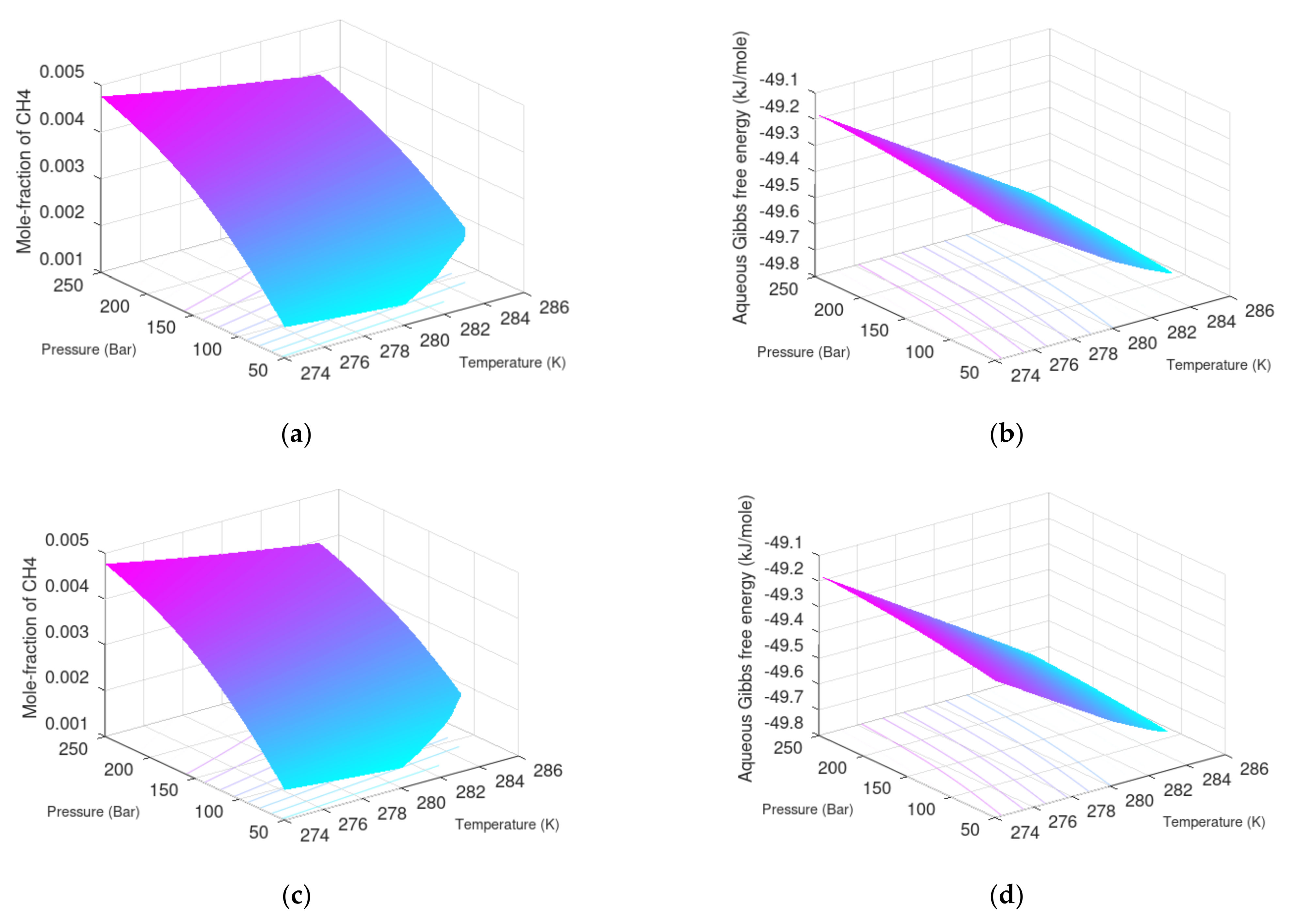 Fluids 07 00260 g007a 550