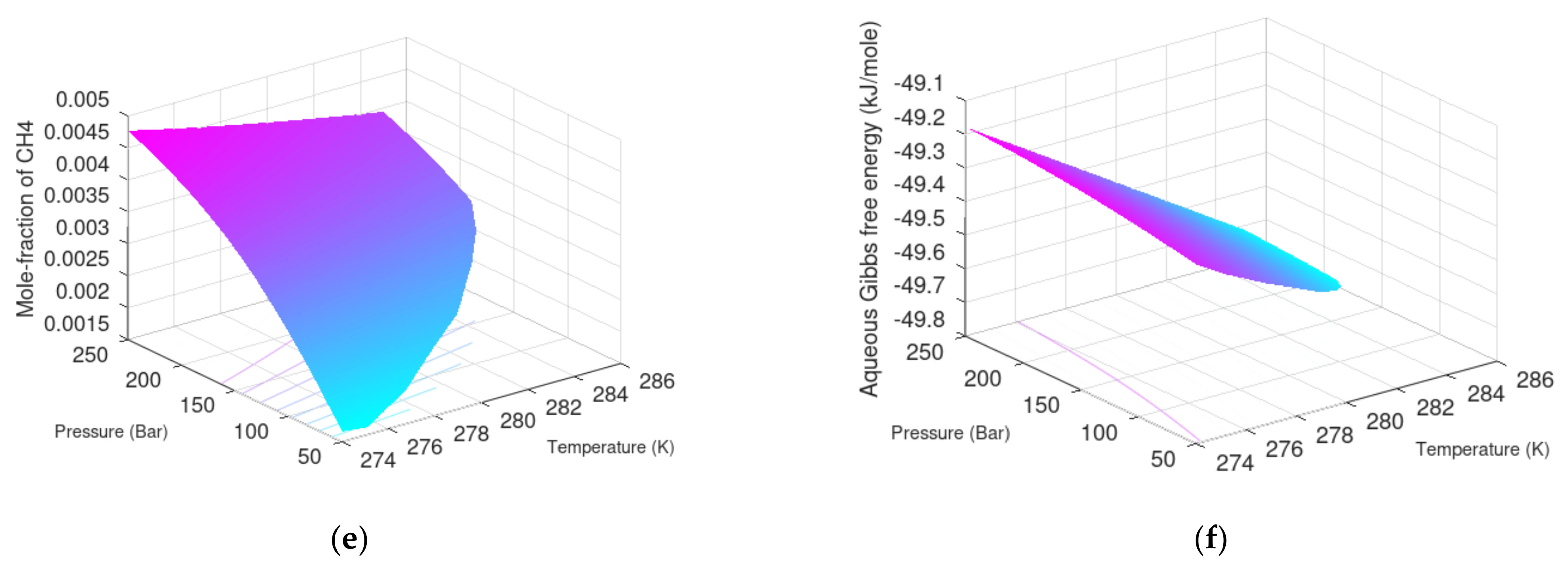 Fluids 07 00260 g007b 550