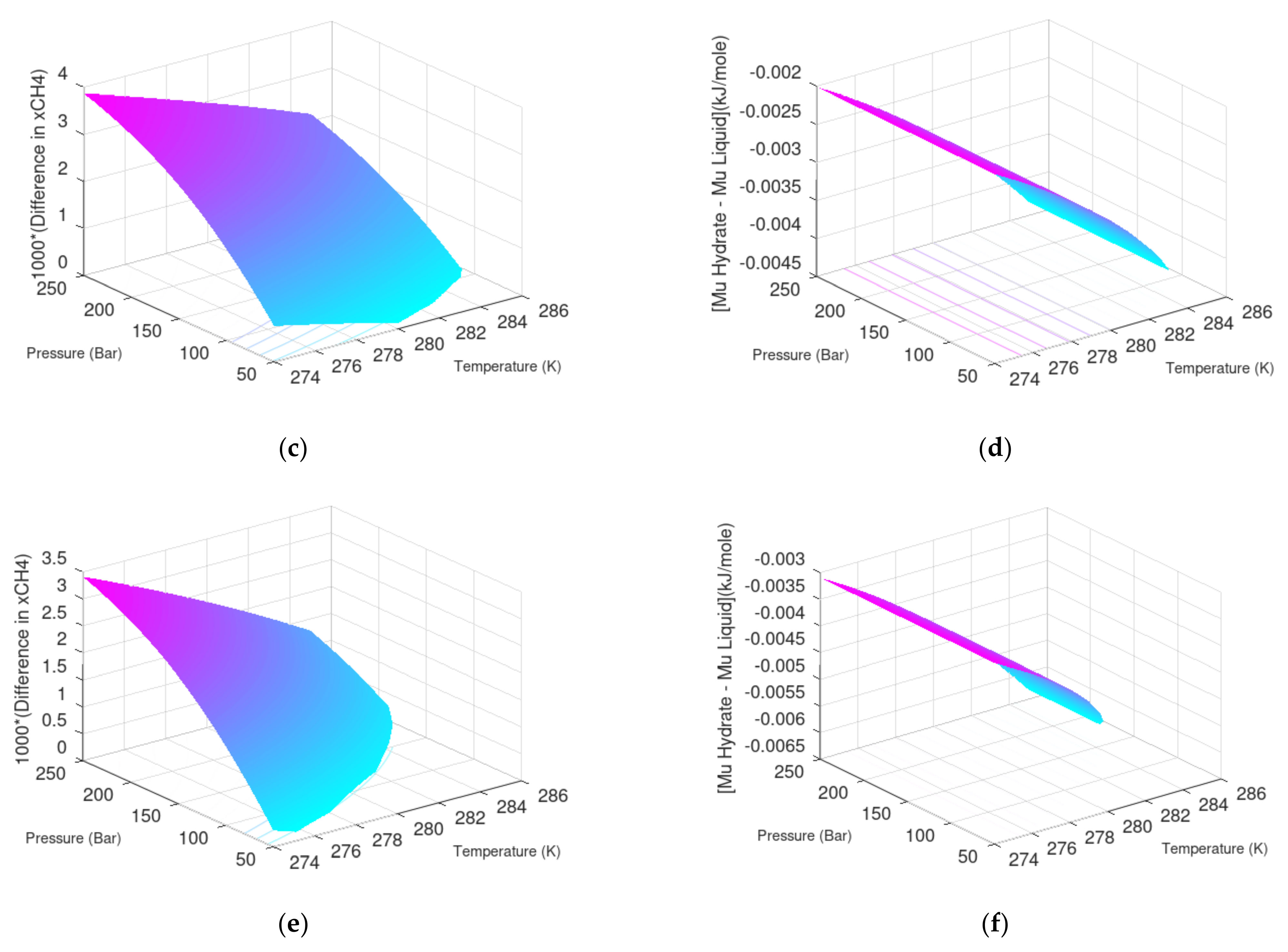 Fluids 07 00260 g008b 550