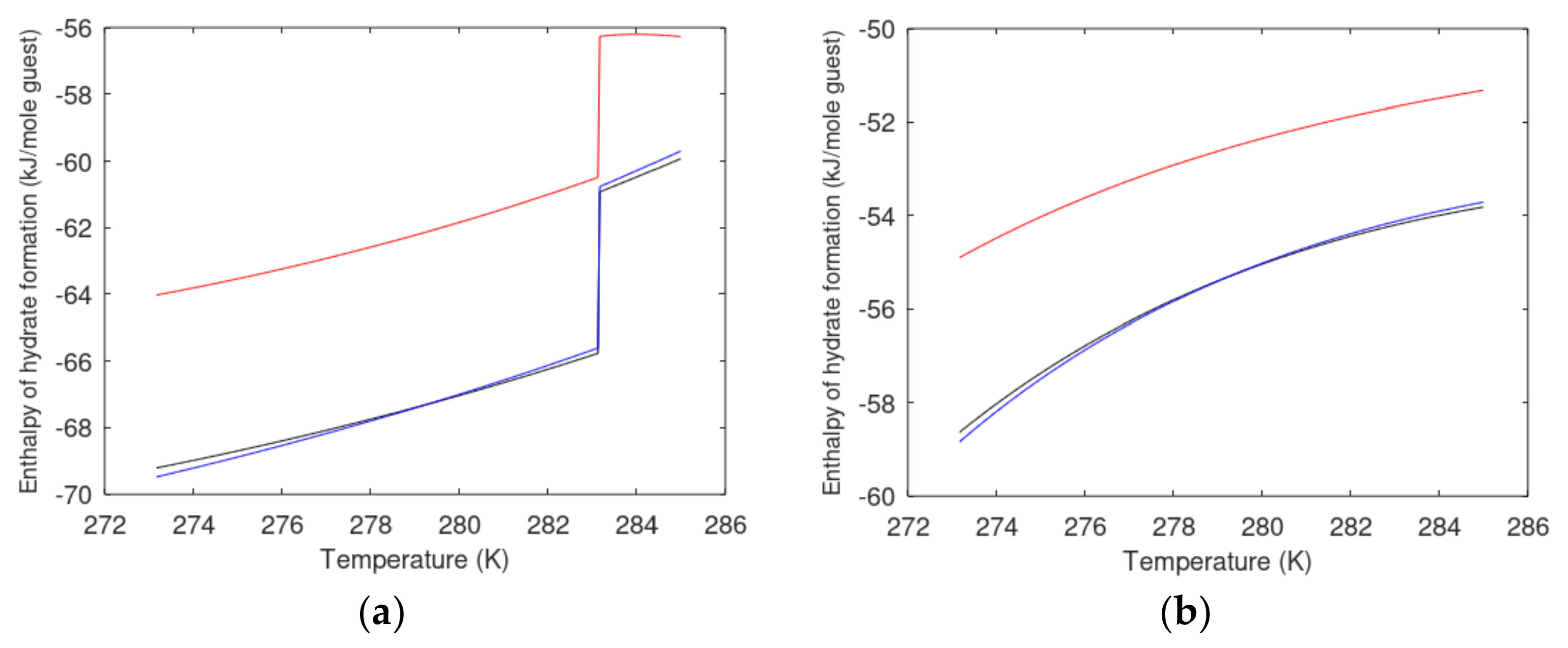 Fluids 07 00260 g009 550