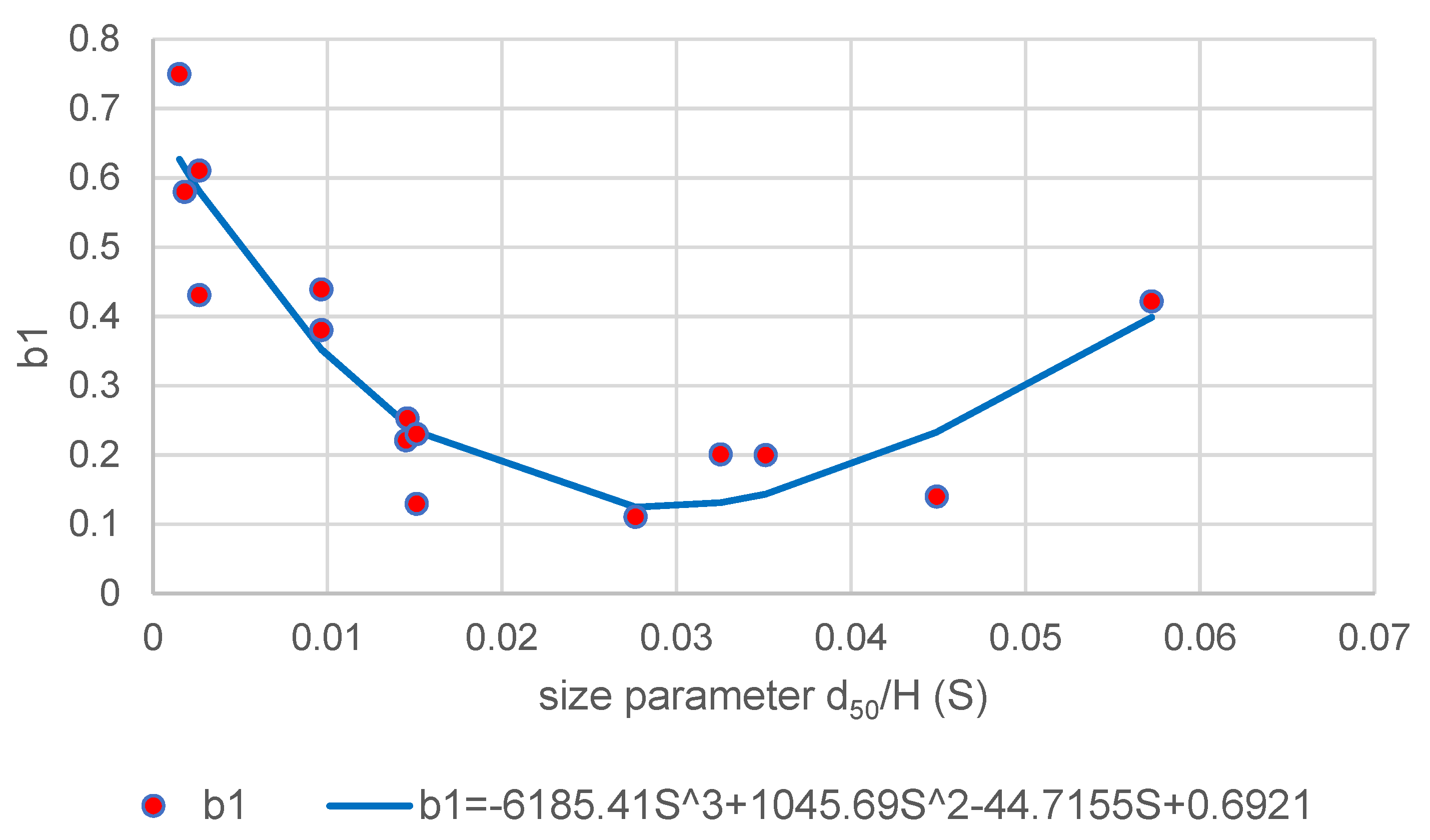 Fluids 07 00261 g009