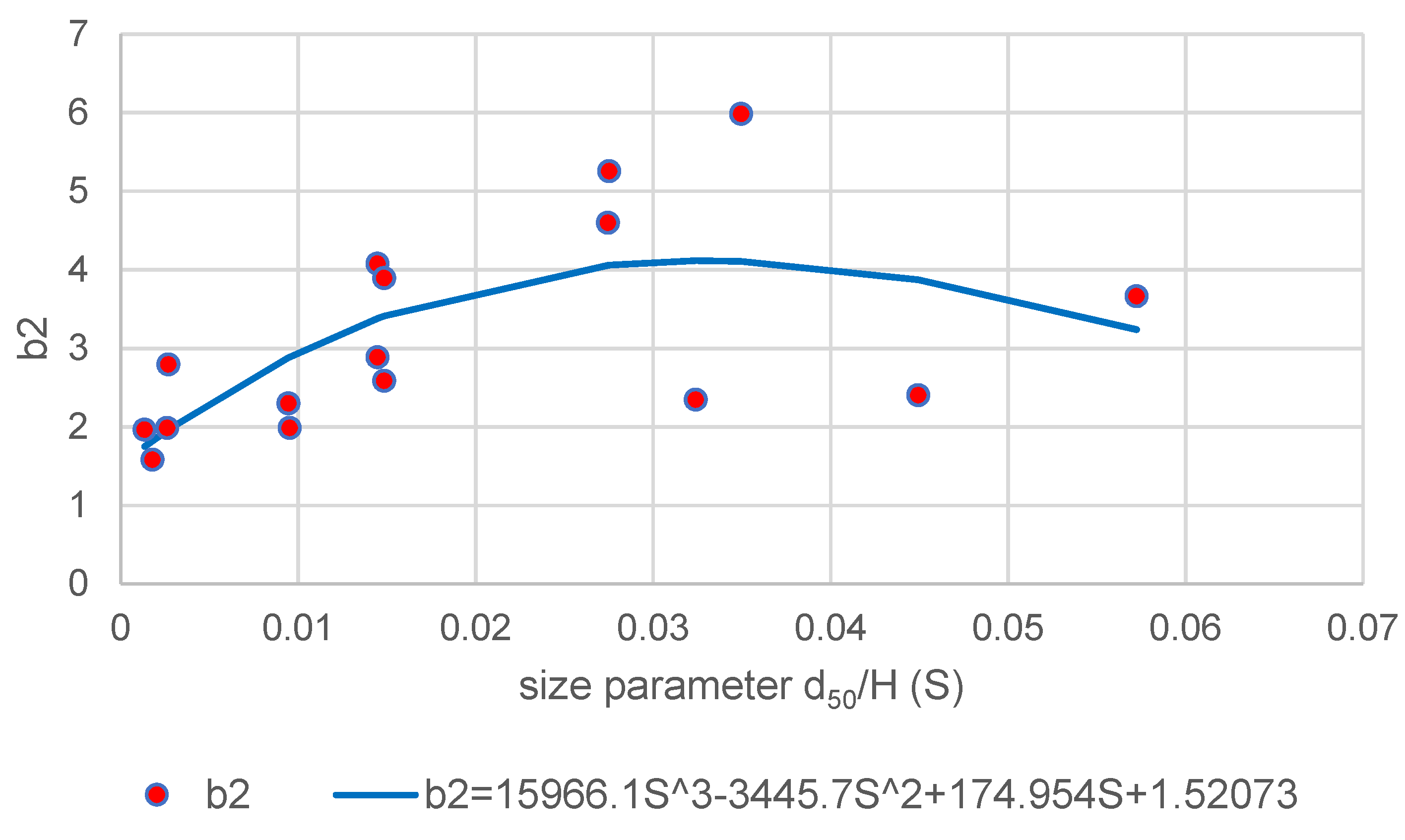 Fluids 07 00261 g011