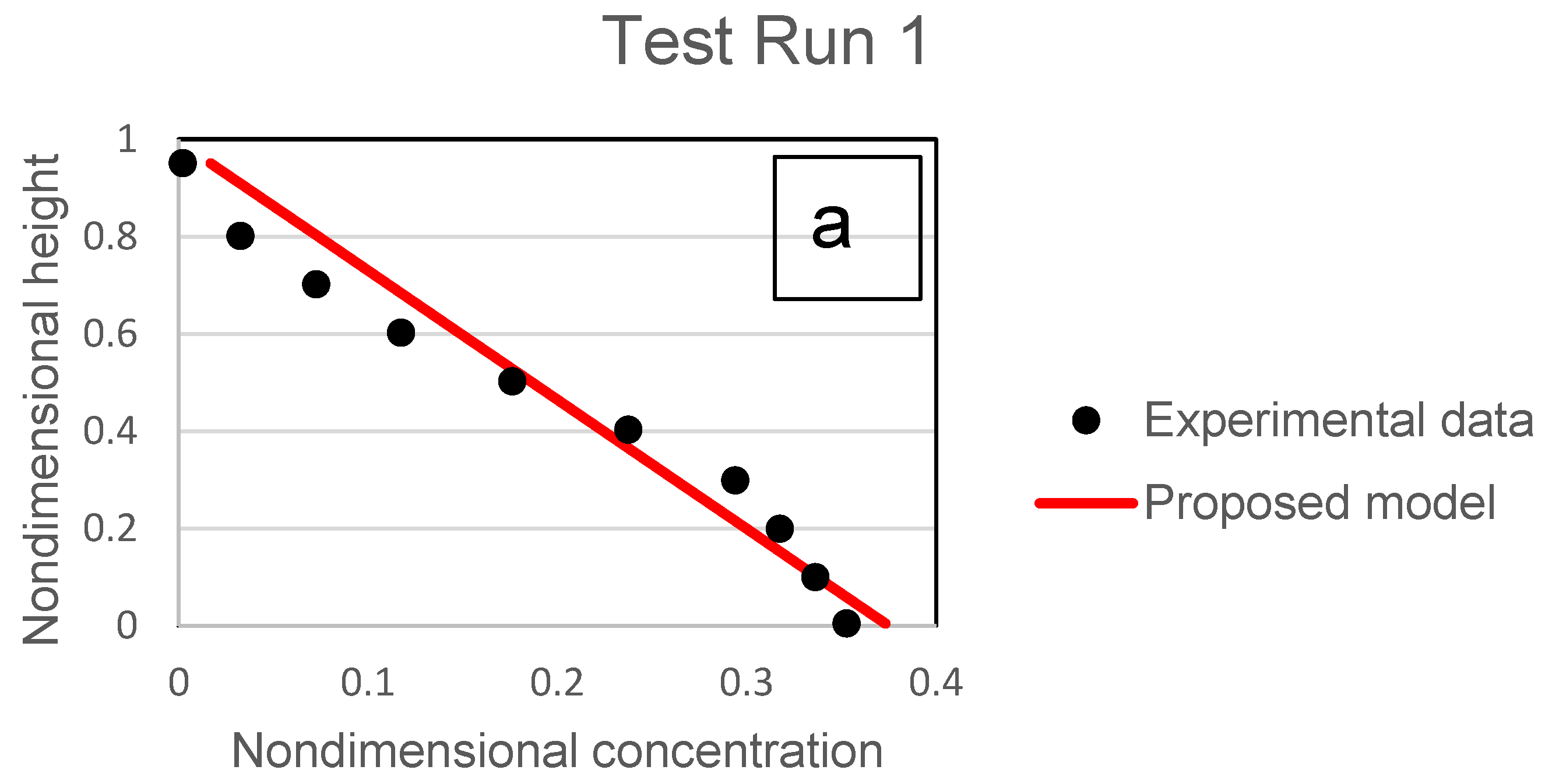 Fluids 07 00261 g019a