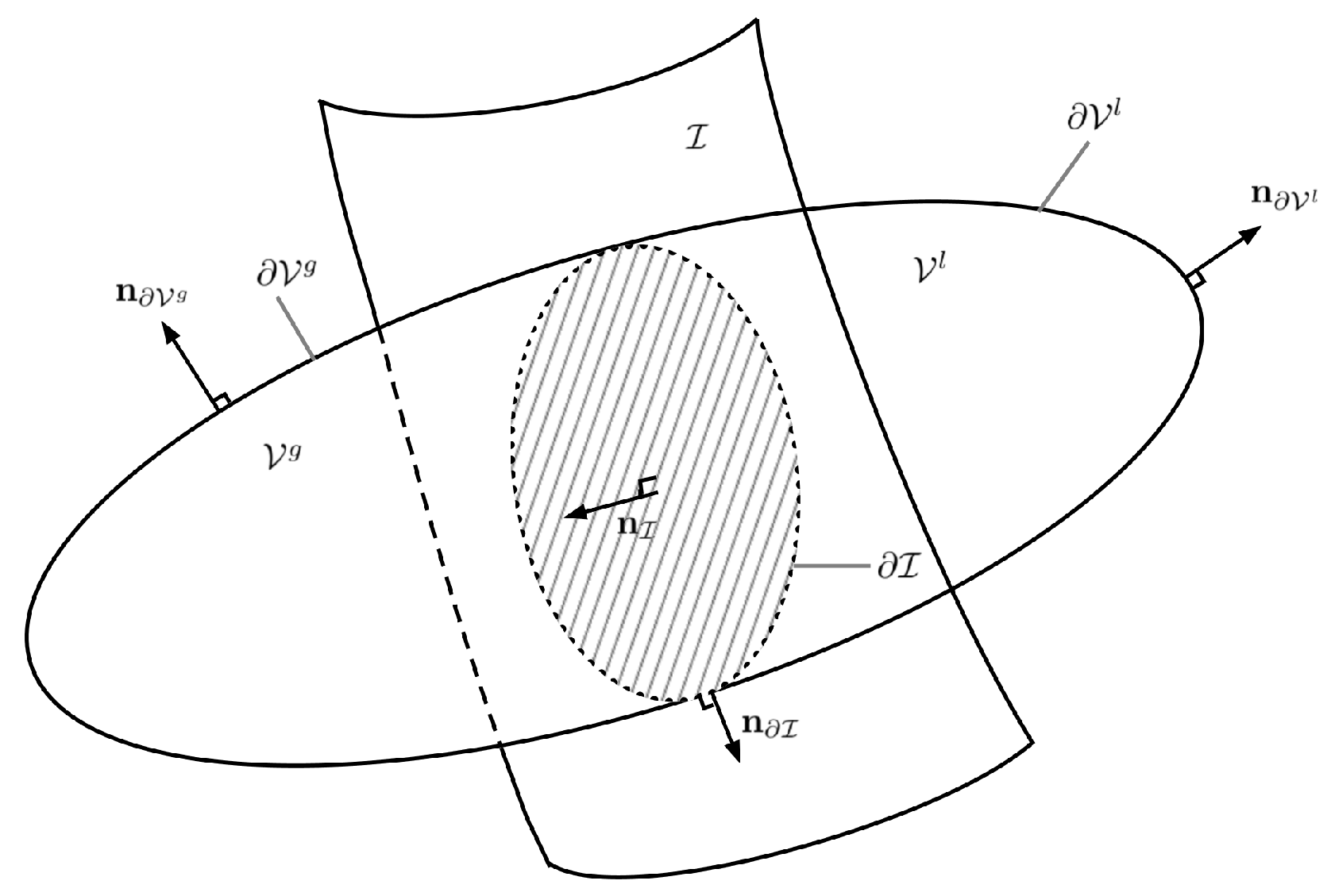 Fluids 07 00262 g002 550