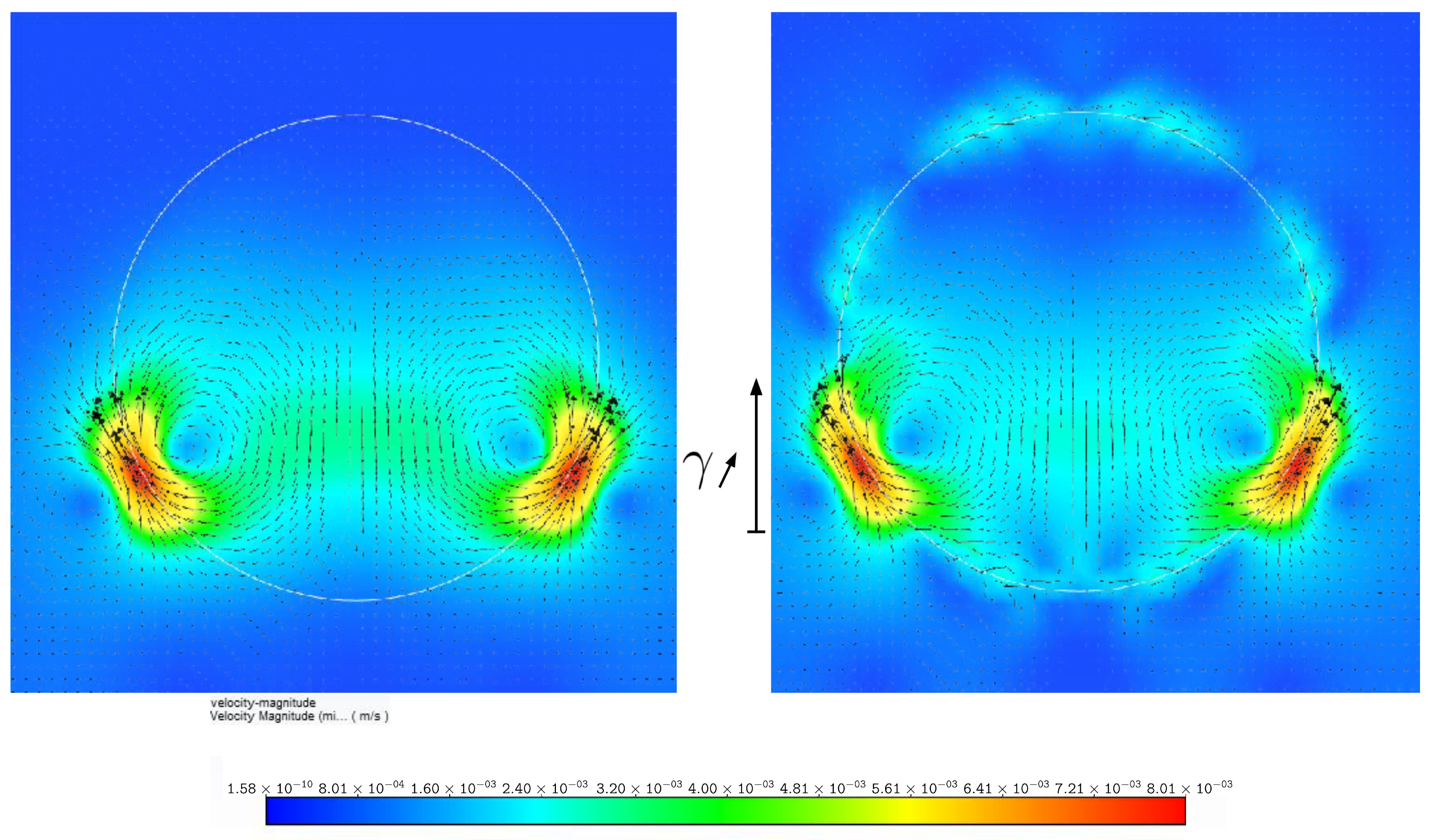 Fluids 07 00262 g003 550