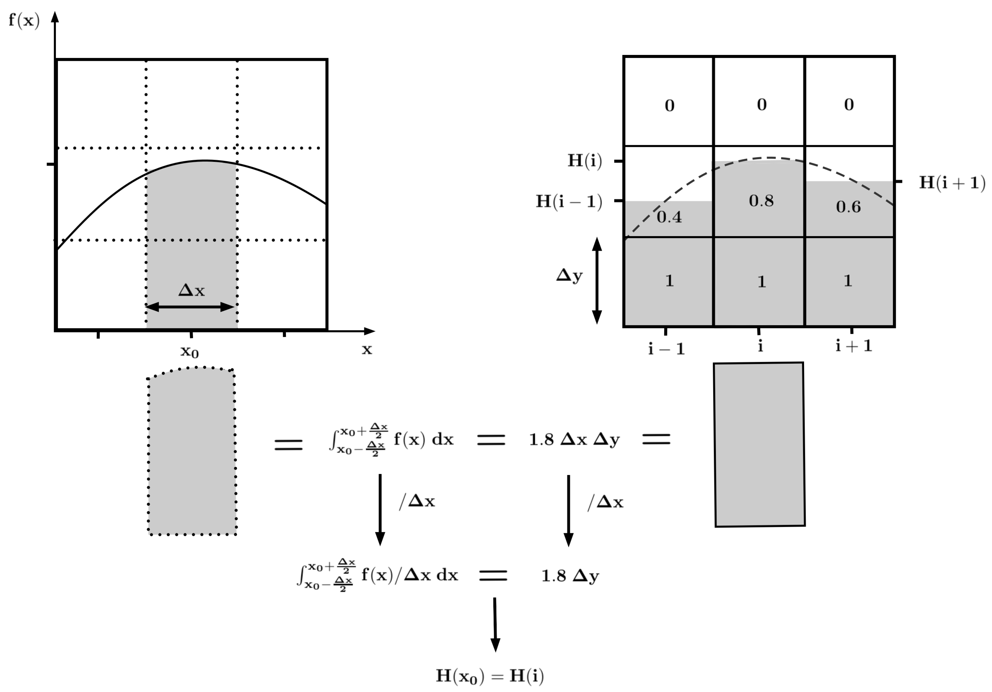 Fluids 07 00262 g004 550