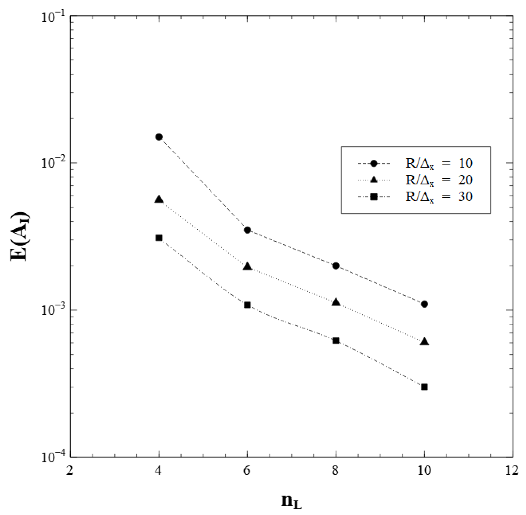 Fluids 07 00262 g007 550