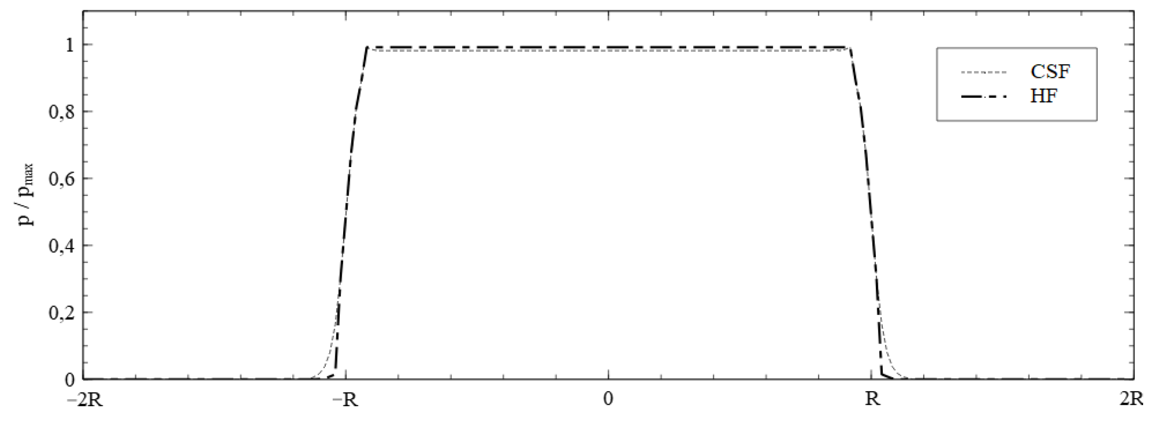 Fluids 07 00262 g009 550