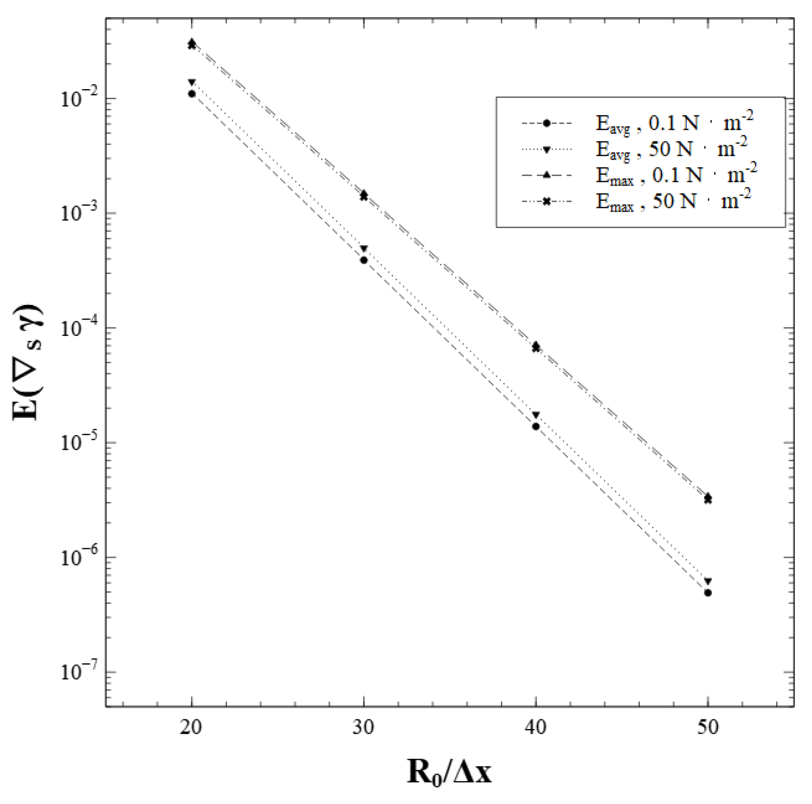 Fluids 07 00262 g014 550