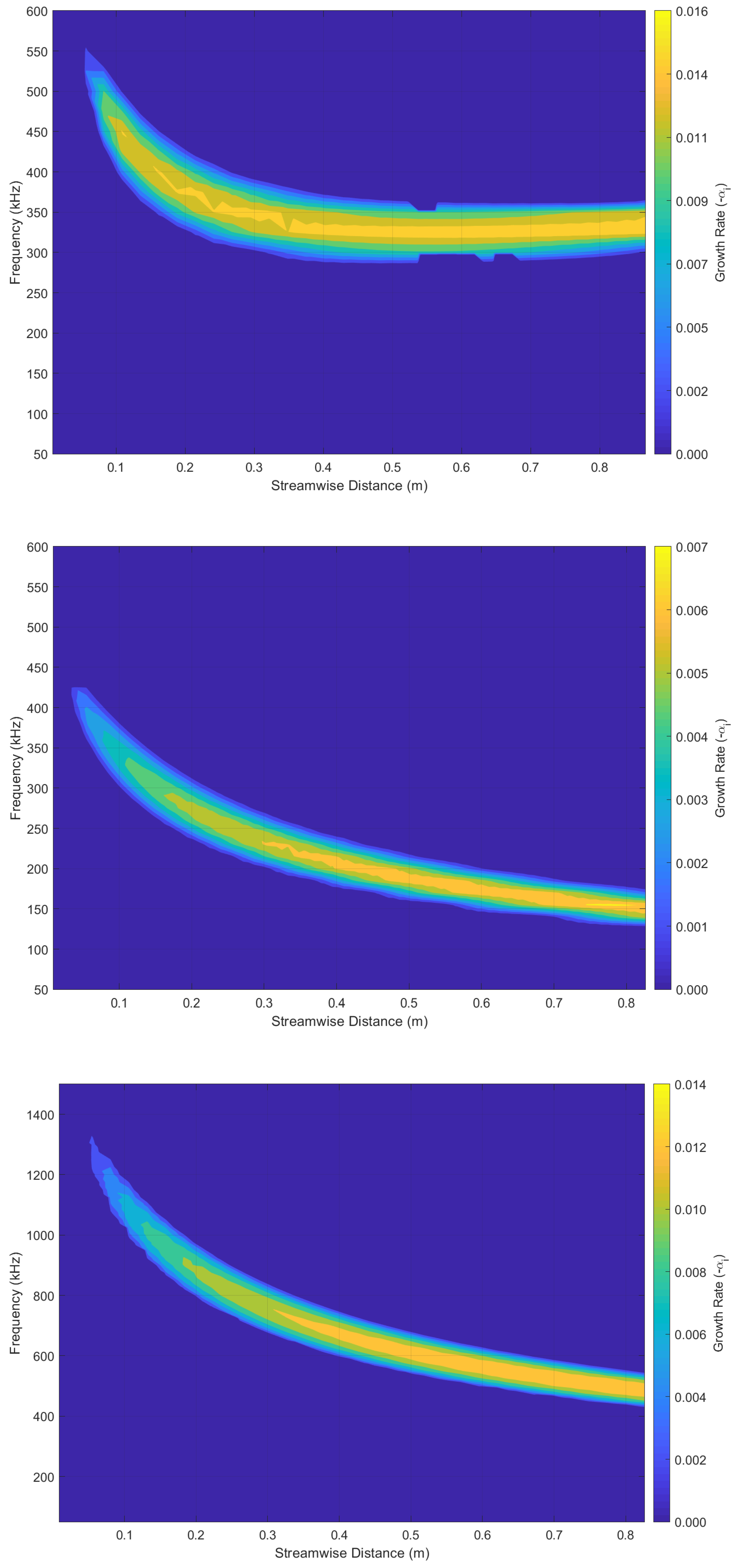 Fluids 07 00264 g002