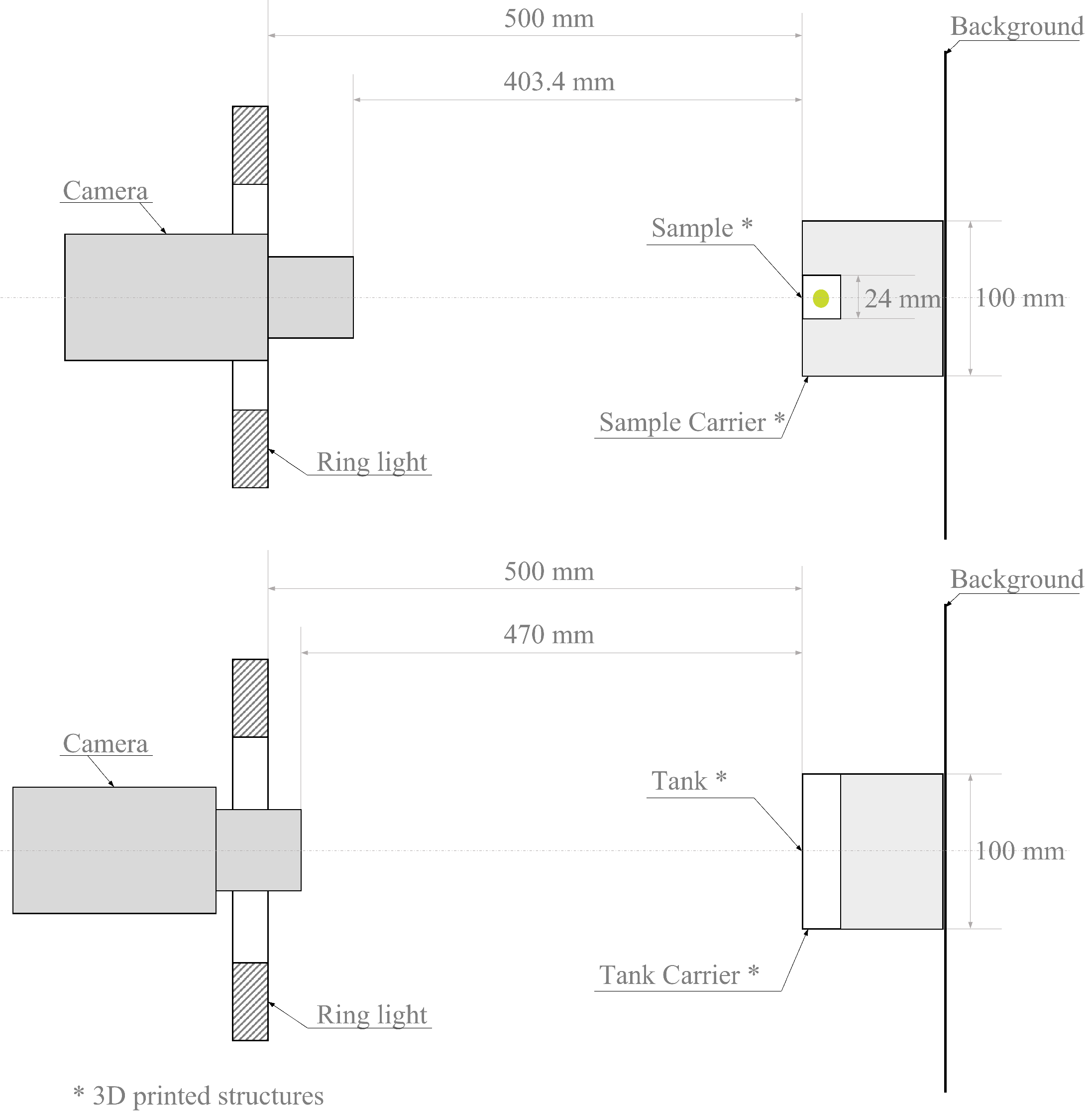 Fluids 07 00265 g0a1 550