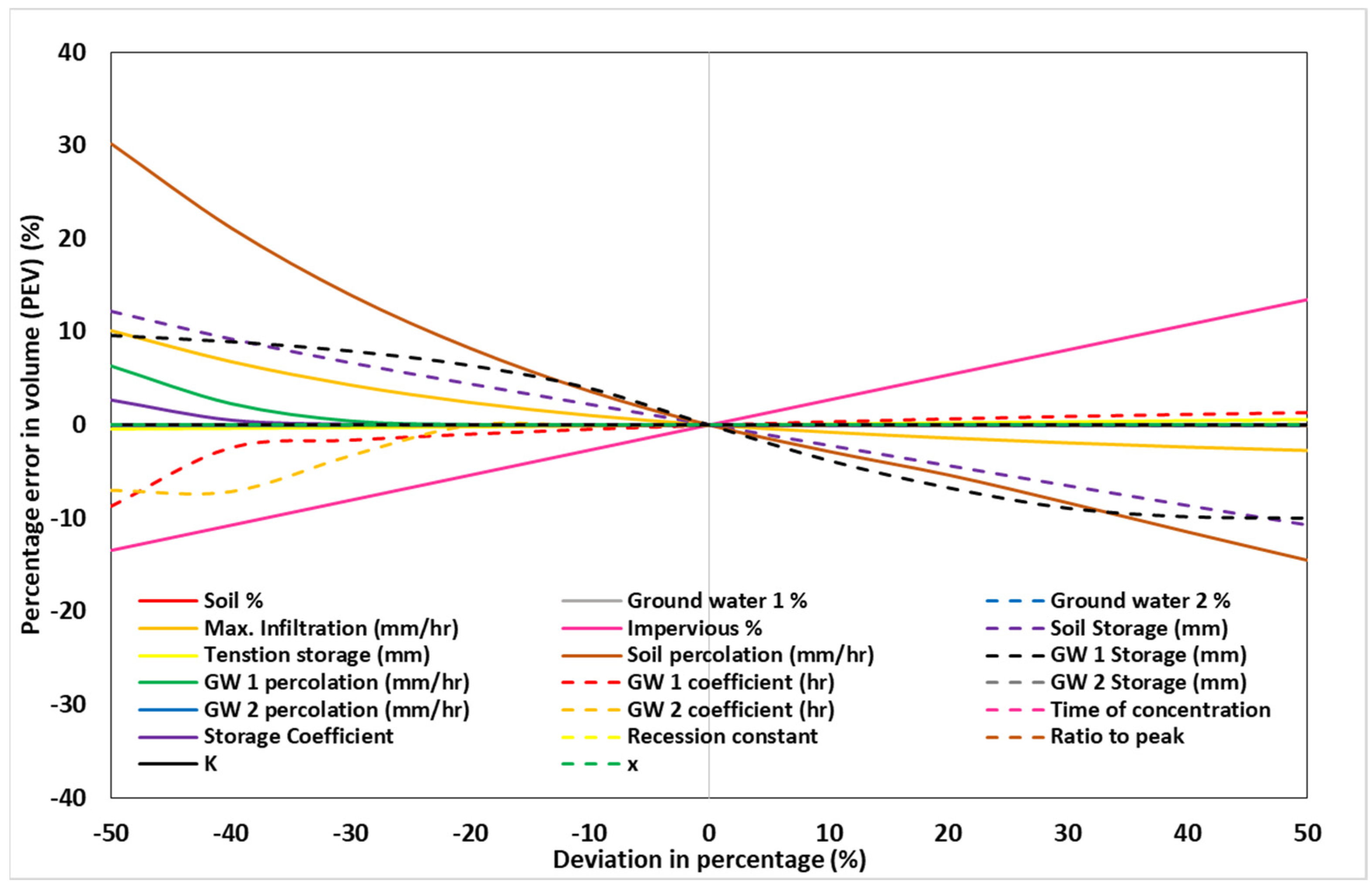 Fluids 07 00267 g003 550