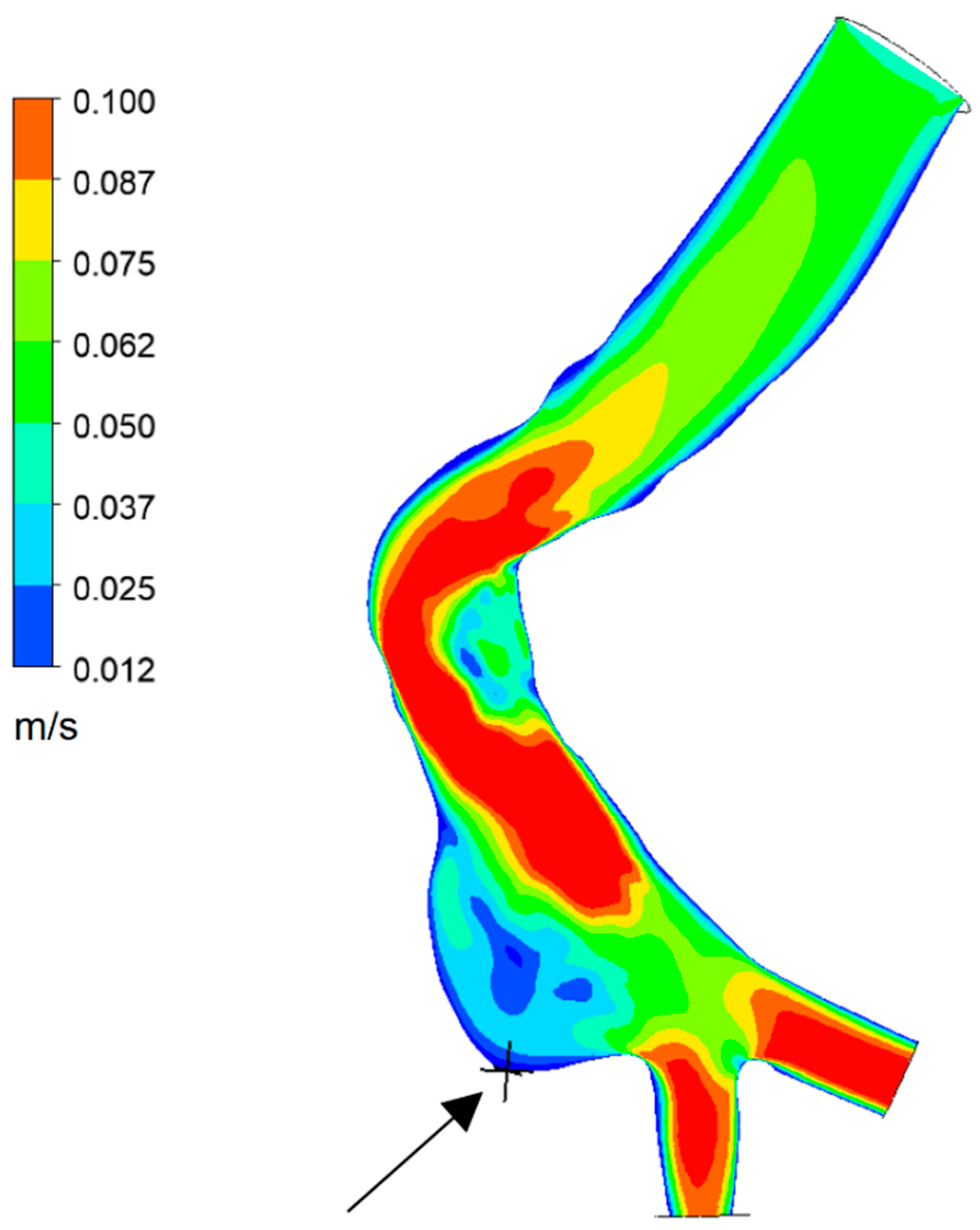 Fluids 07 00269 g008