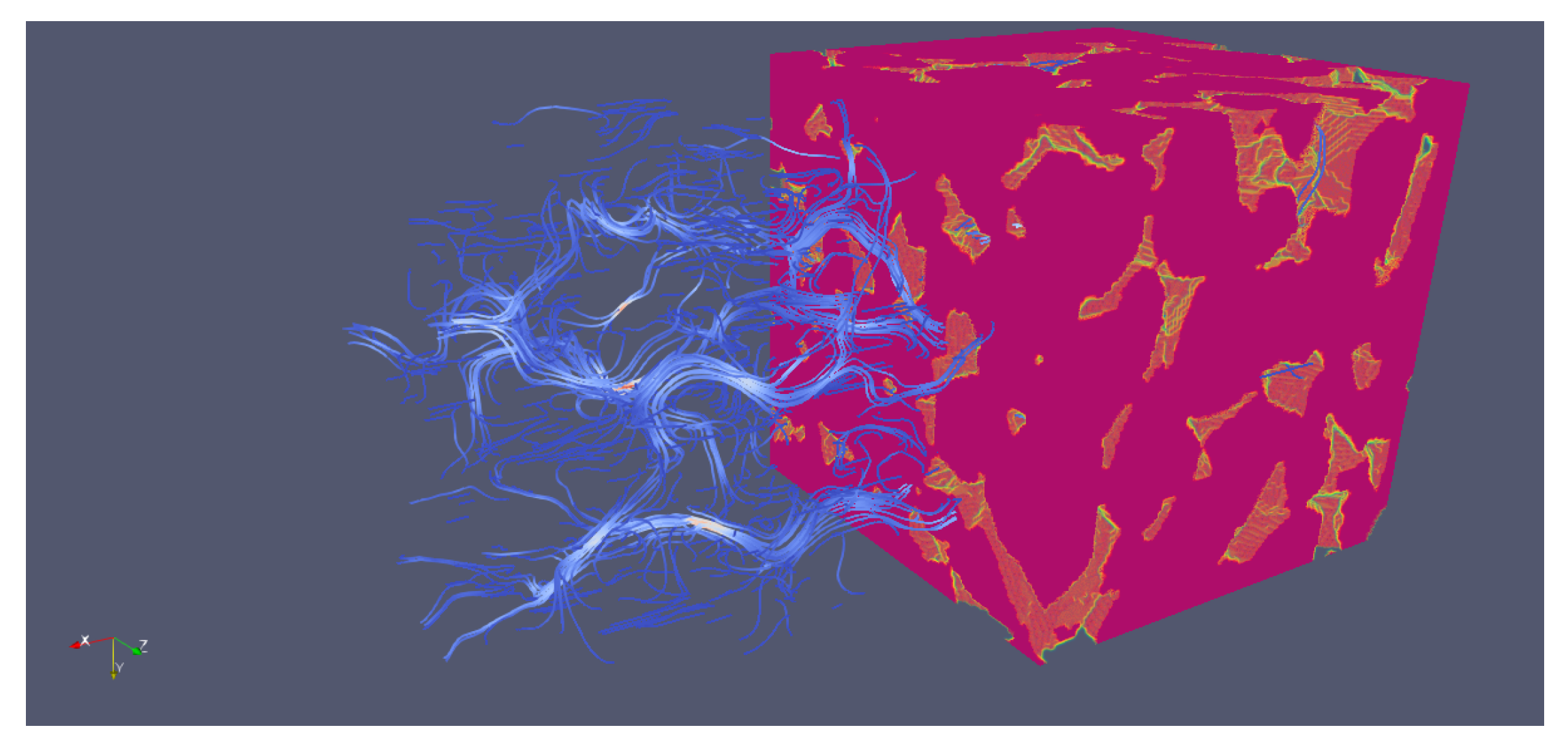 Fluids 07 00270 g006