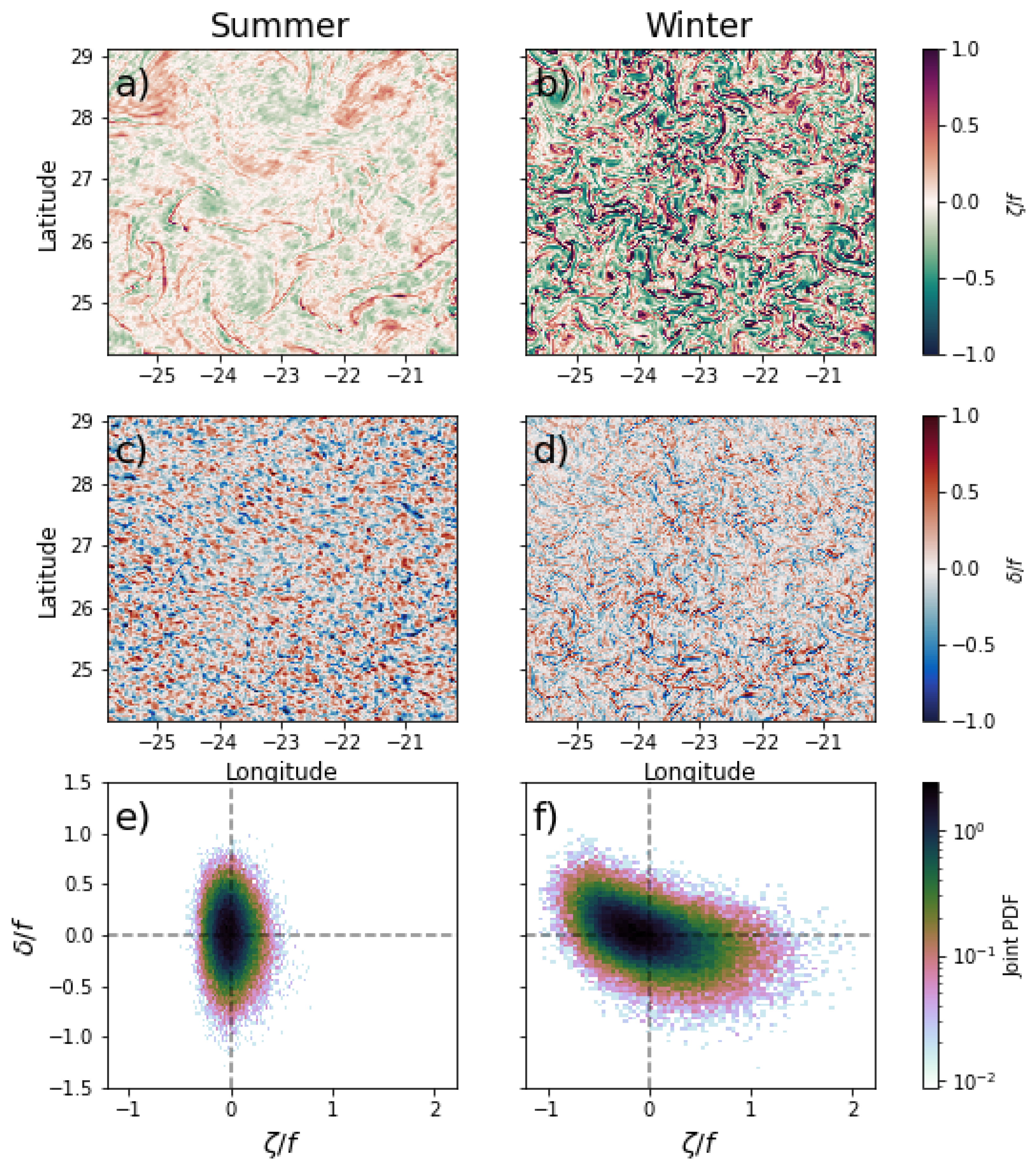 Fluids 07 00271 g004 Fluids 07 00271 g004