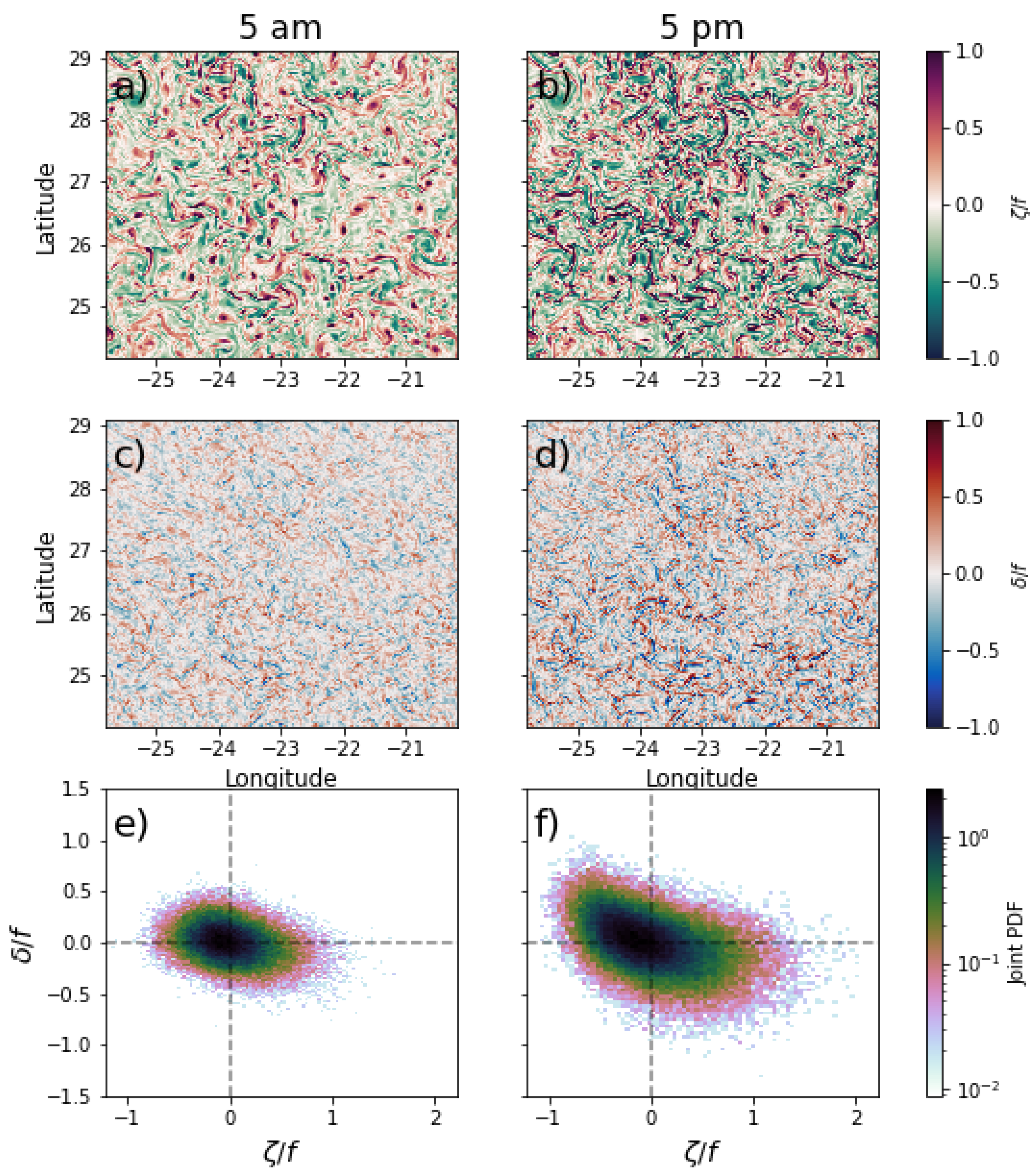 Fluids 07 00271 g005 Fluids 07 00271 g005