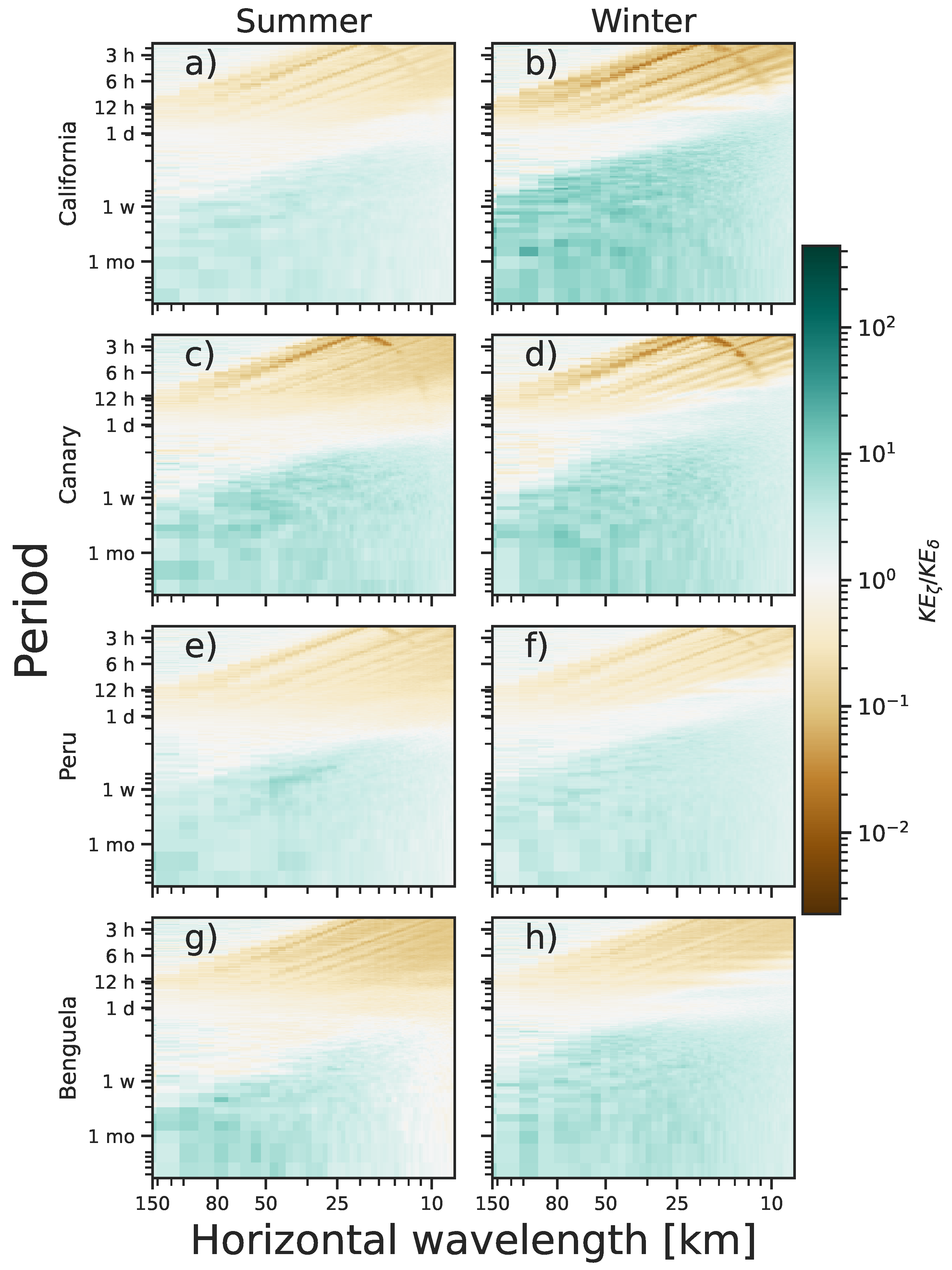Fluids 07 00271 g006 Fluids 07 00271 g006