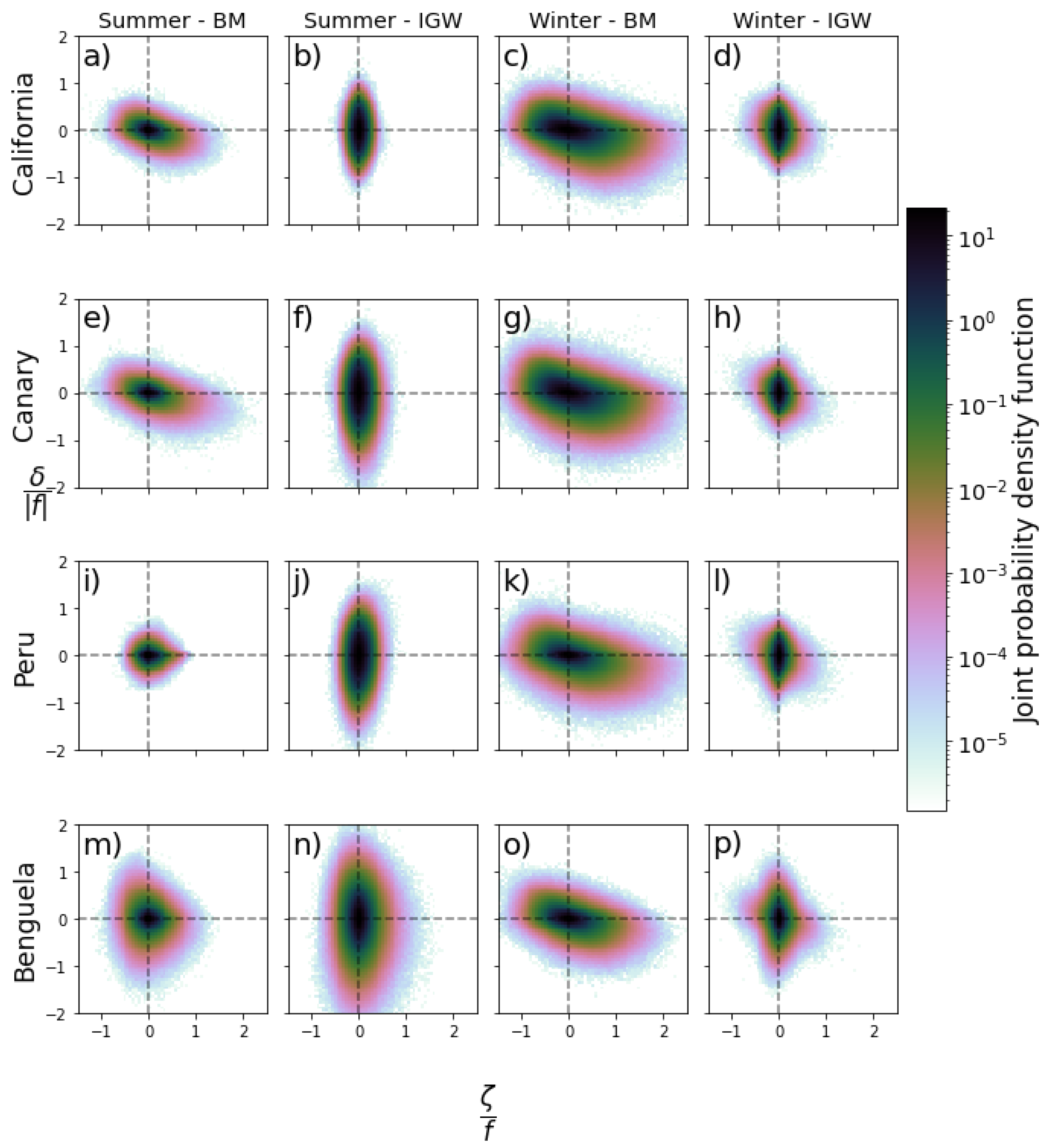 Fluids 07 00271 g008 Fluids 07 00271 g008