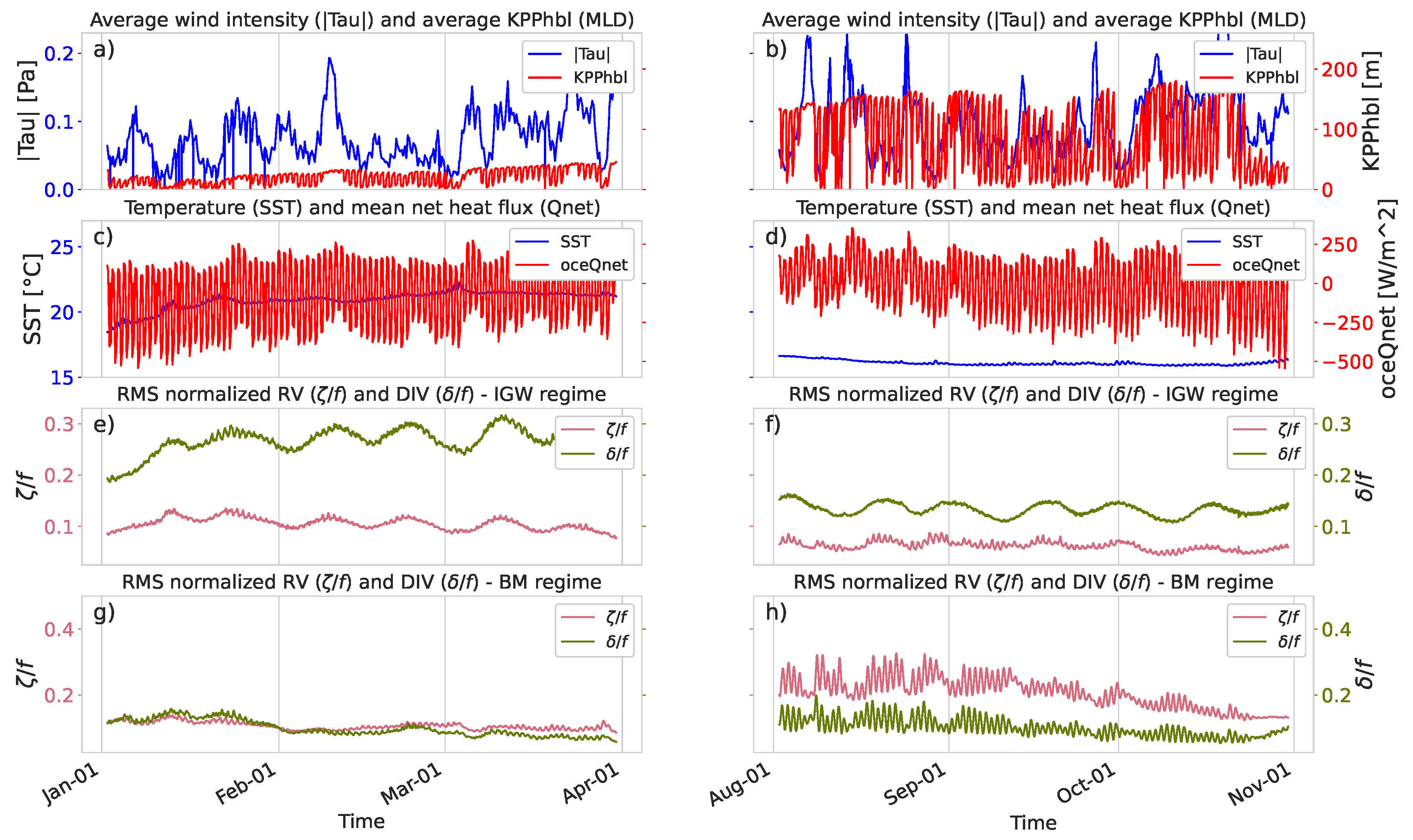 Fluids 07 00271 g010 Fluids 07 00271 g010