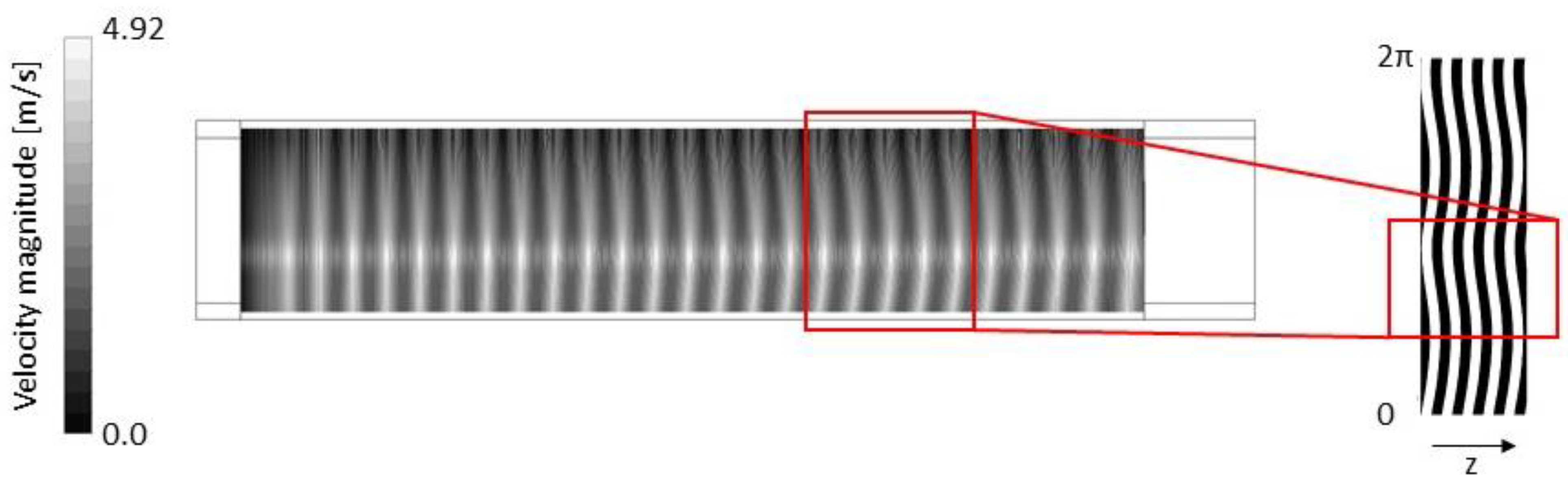 Fluids 07 00273 g011 550