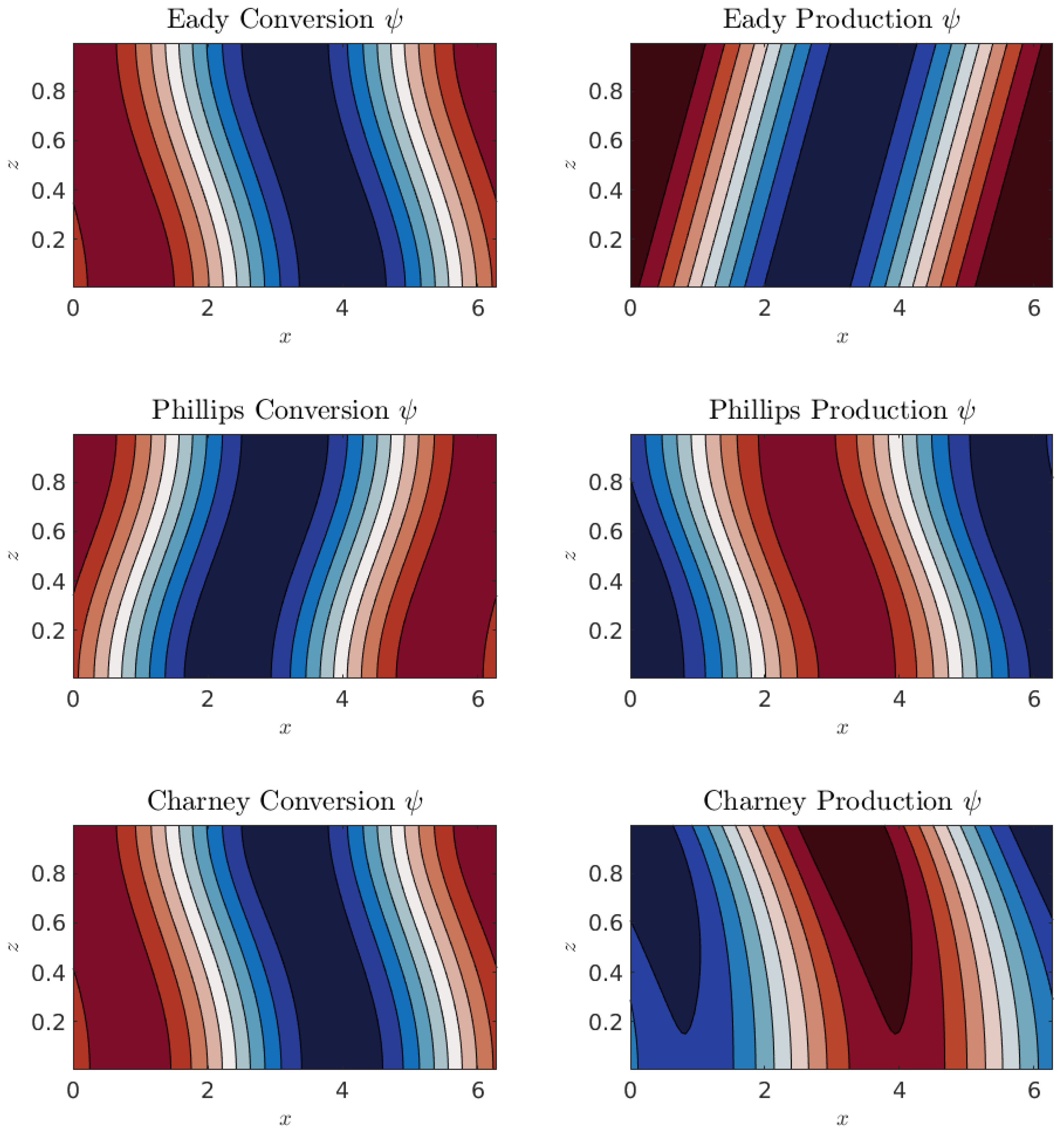 Fluids 07 00276 g003