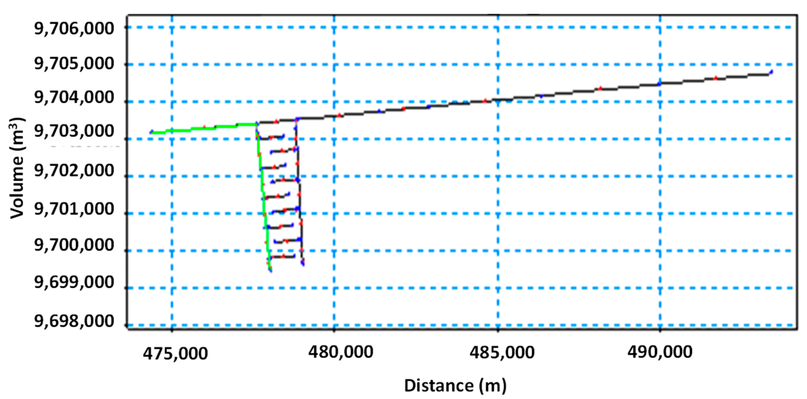 Fluids 07 00277 g006 550