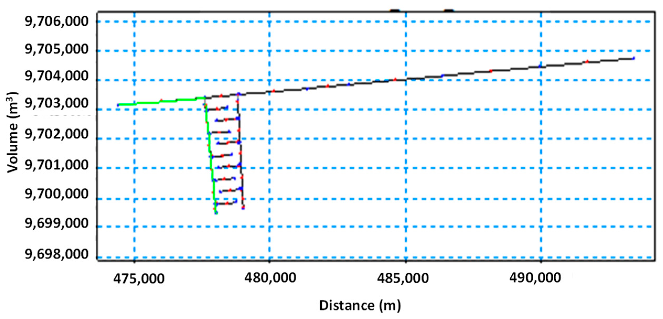Fluids 07 00277 g009 550