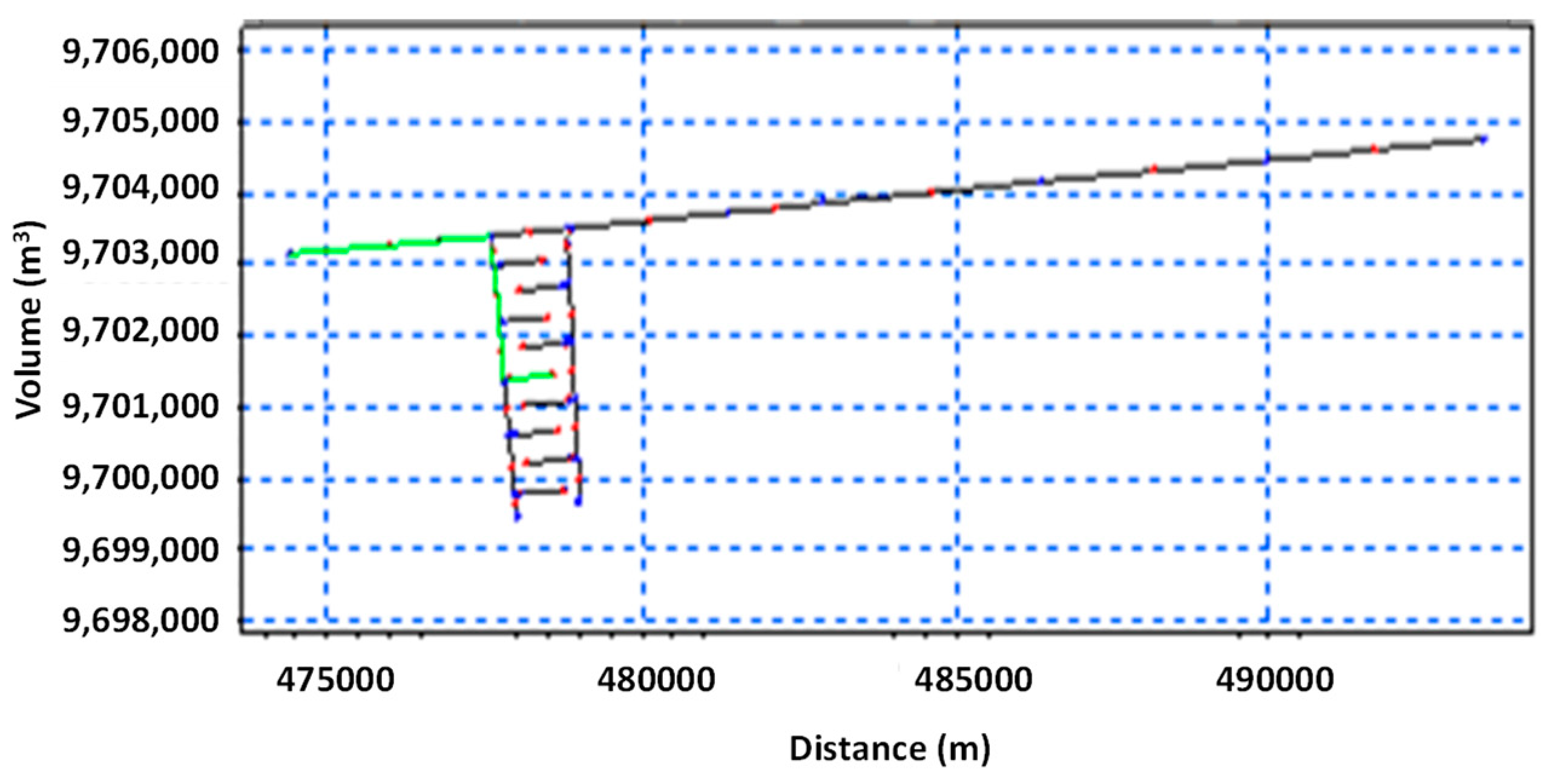 Fluids 07 00277 g012 550