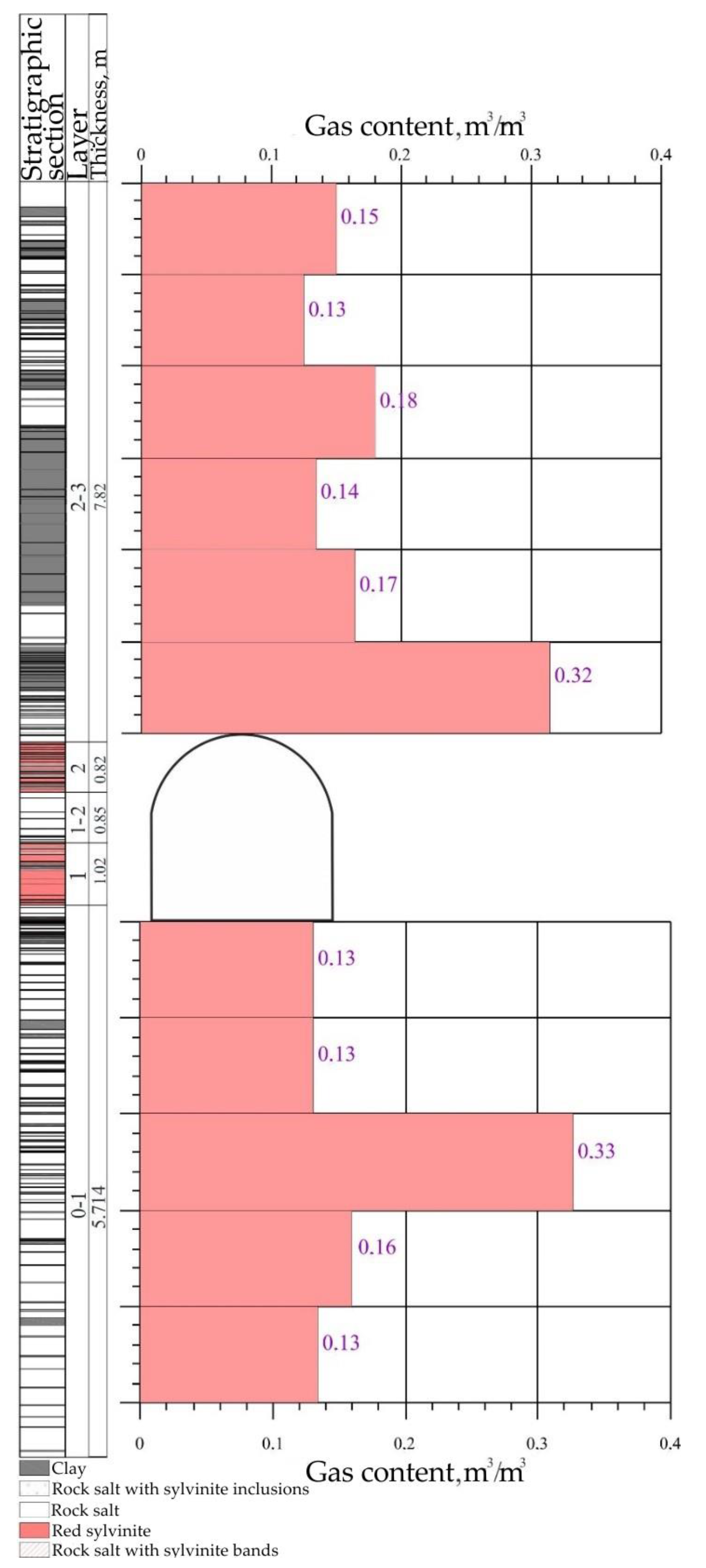 Fluids 07 00278 g002 550