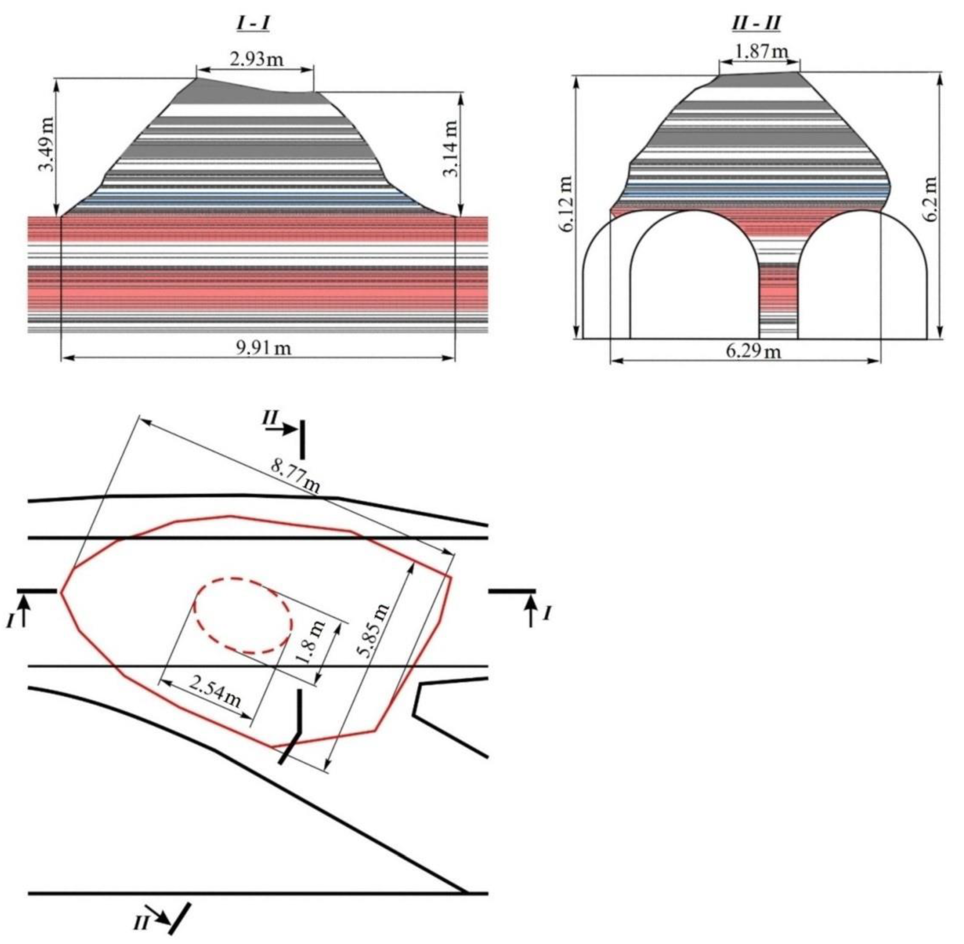 Fluids 07 00278 sch001 550