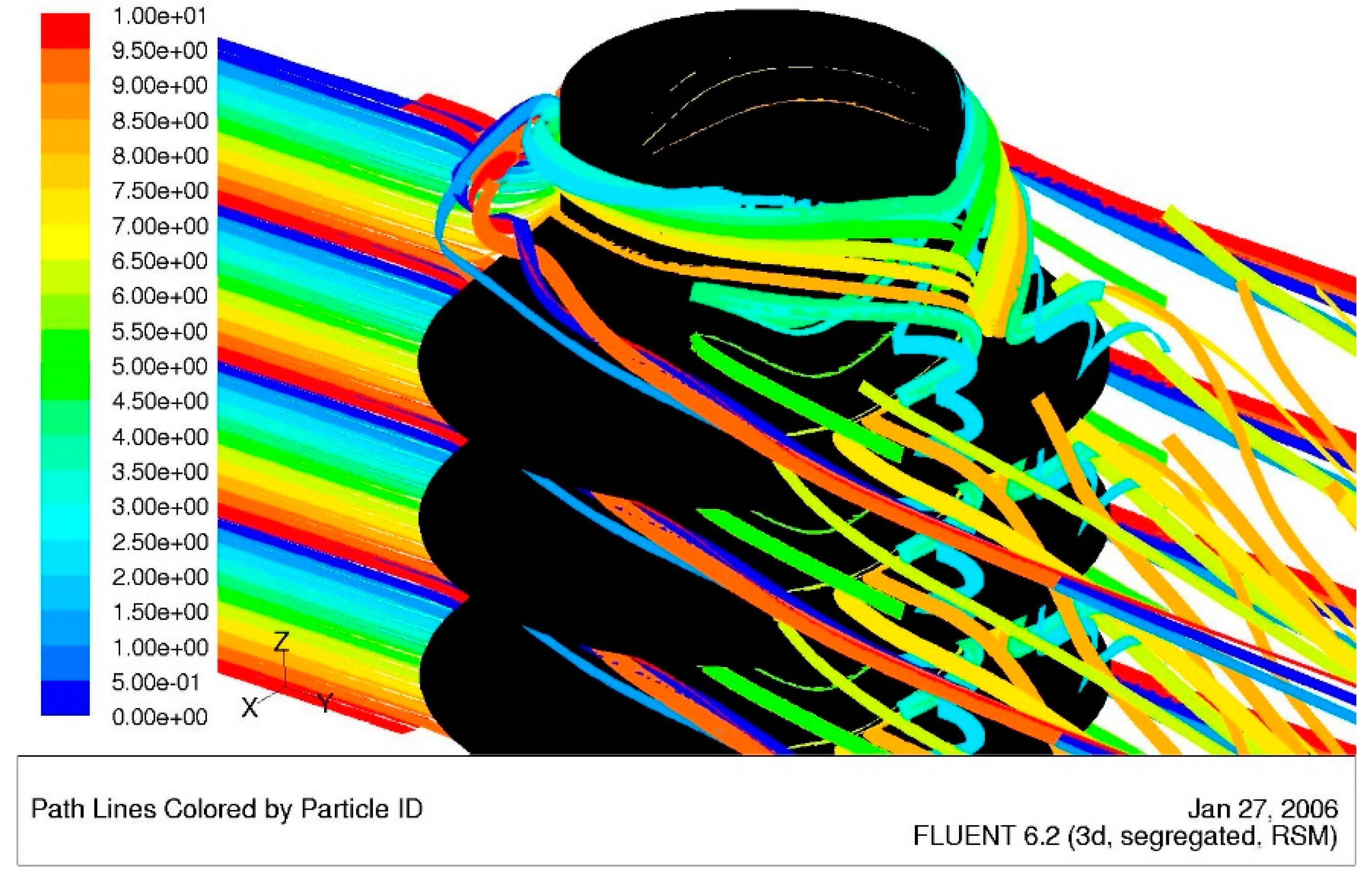 Fluids 07 00282 g002 550