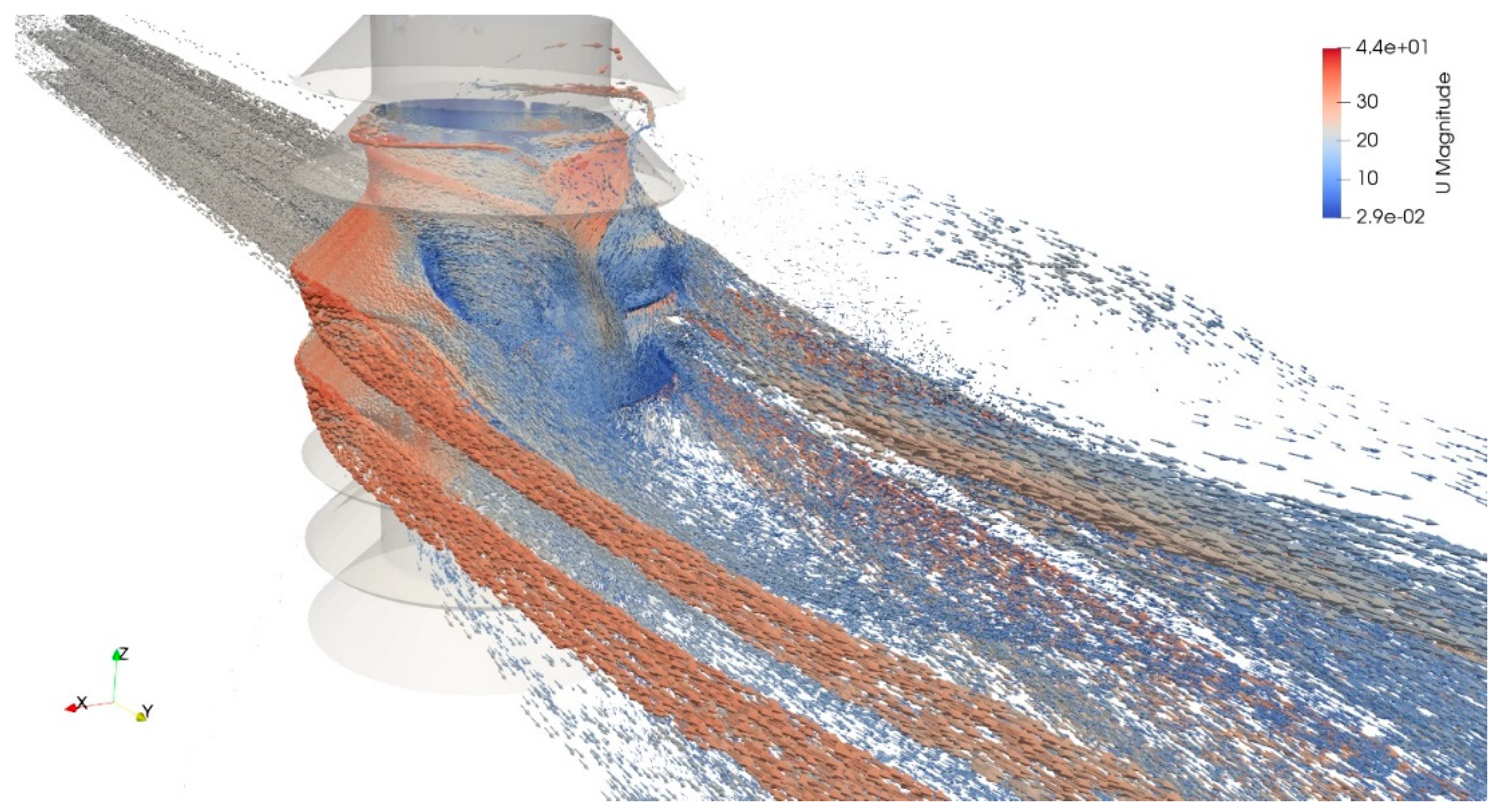 Fluids 07 00282 g005 550