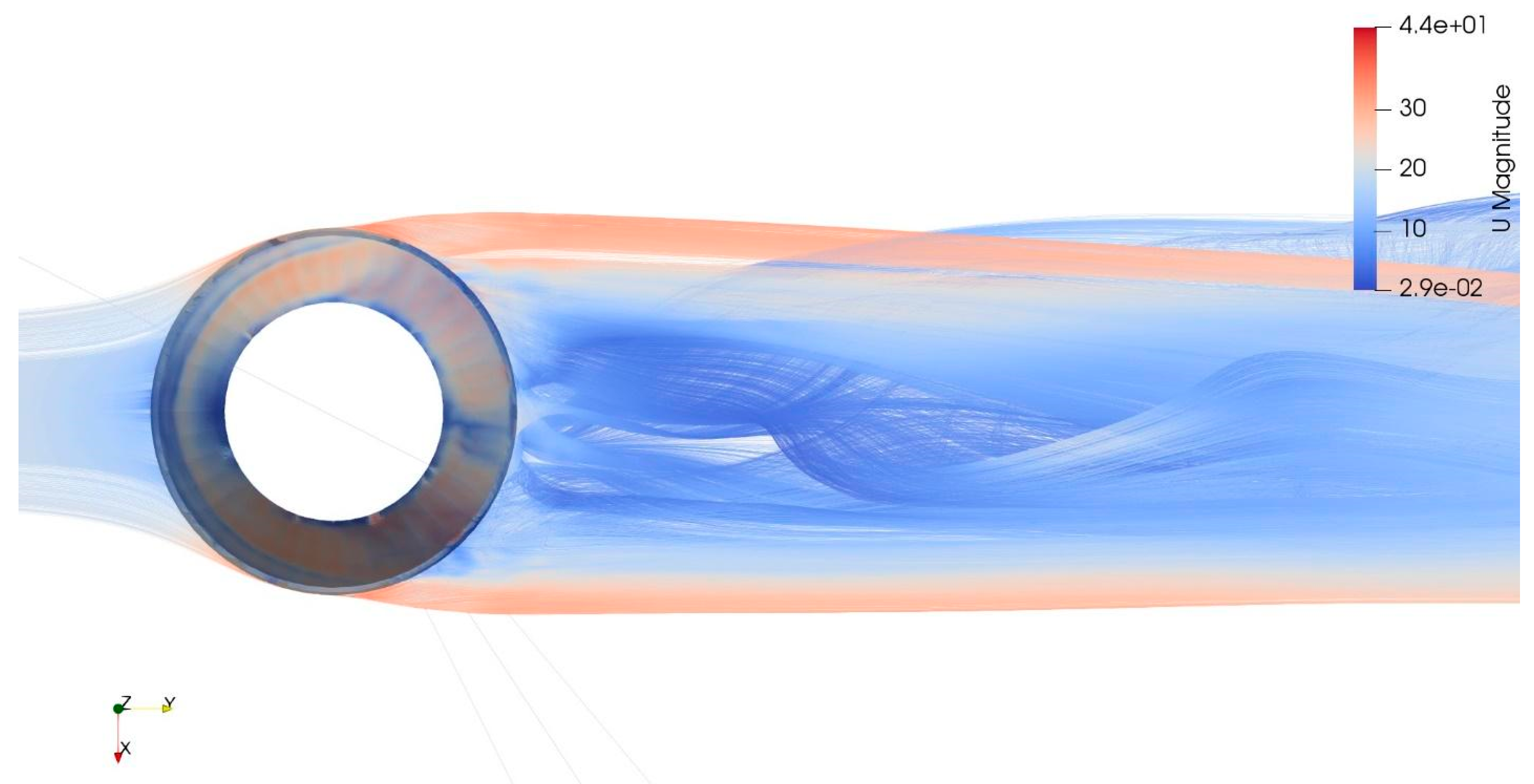 Fluids 07 00282 g006 550